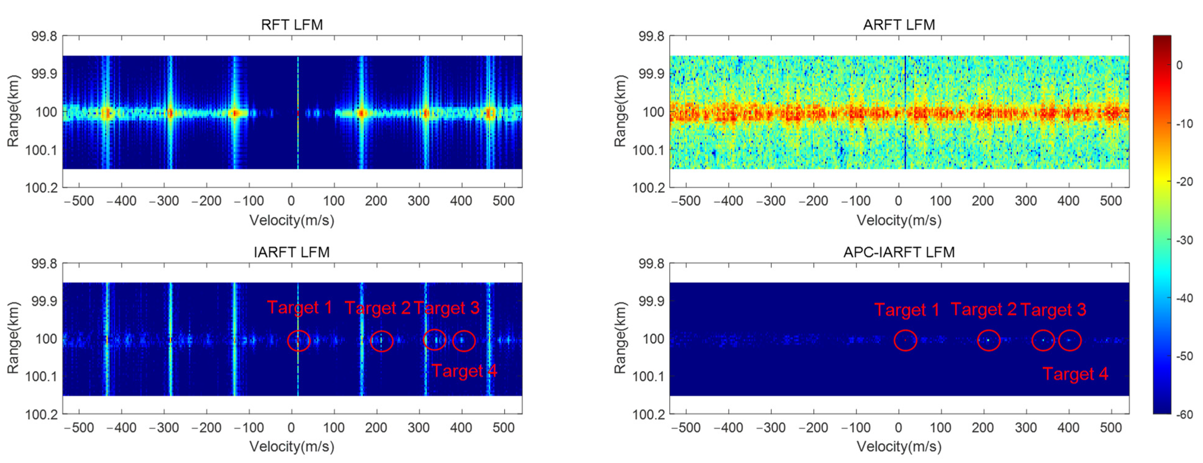 Remotesensing 14 06182 g009
