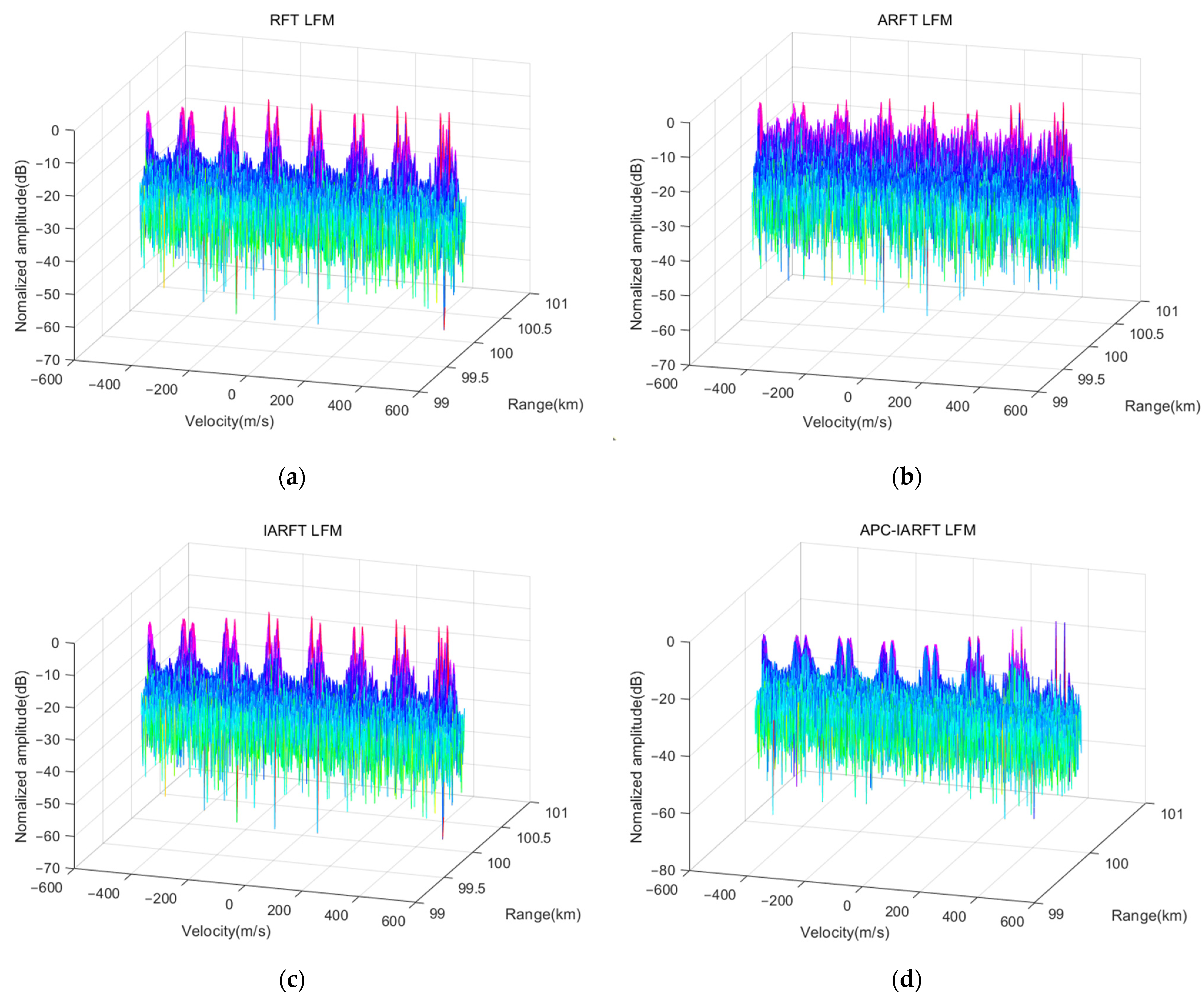 Remotesensing 14 06182 g011