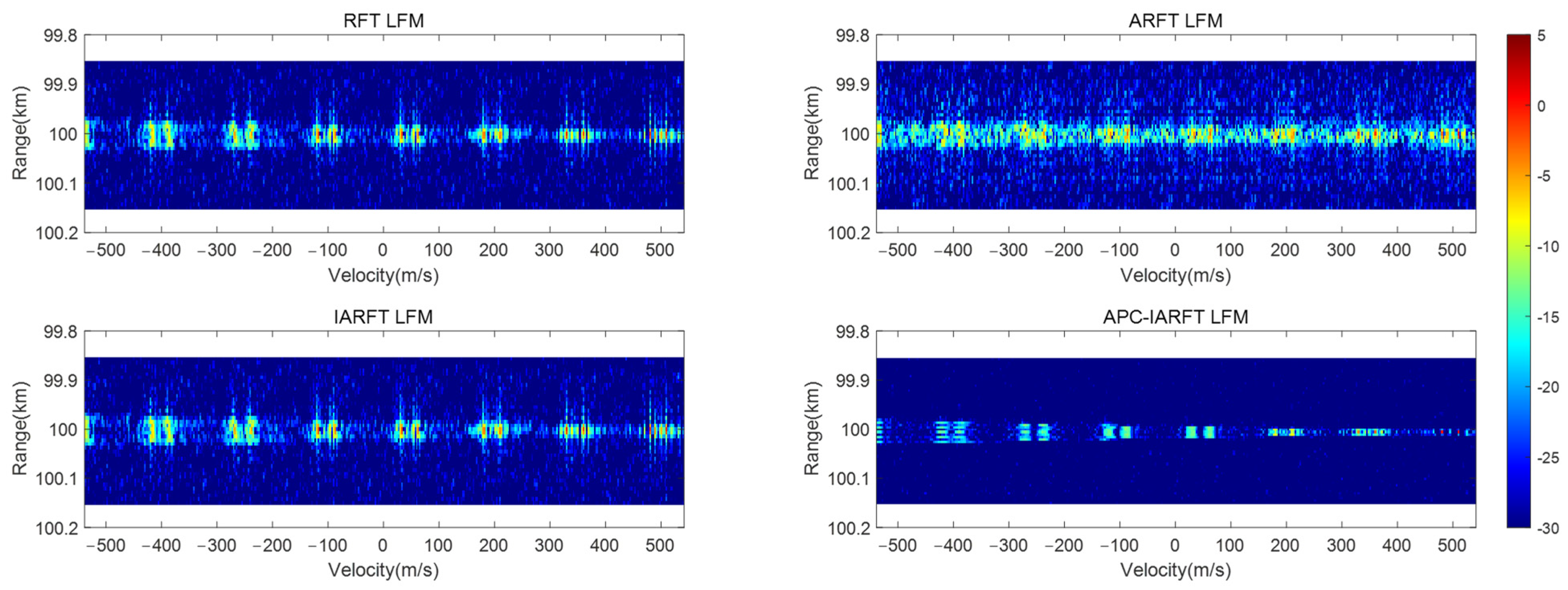 Remotesensing 14 06182 g012