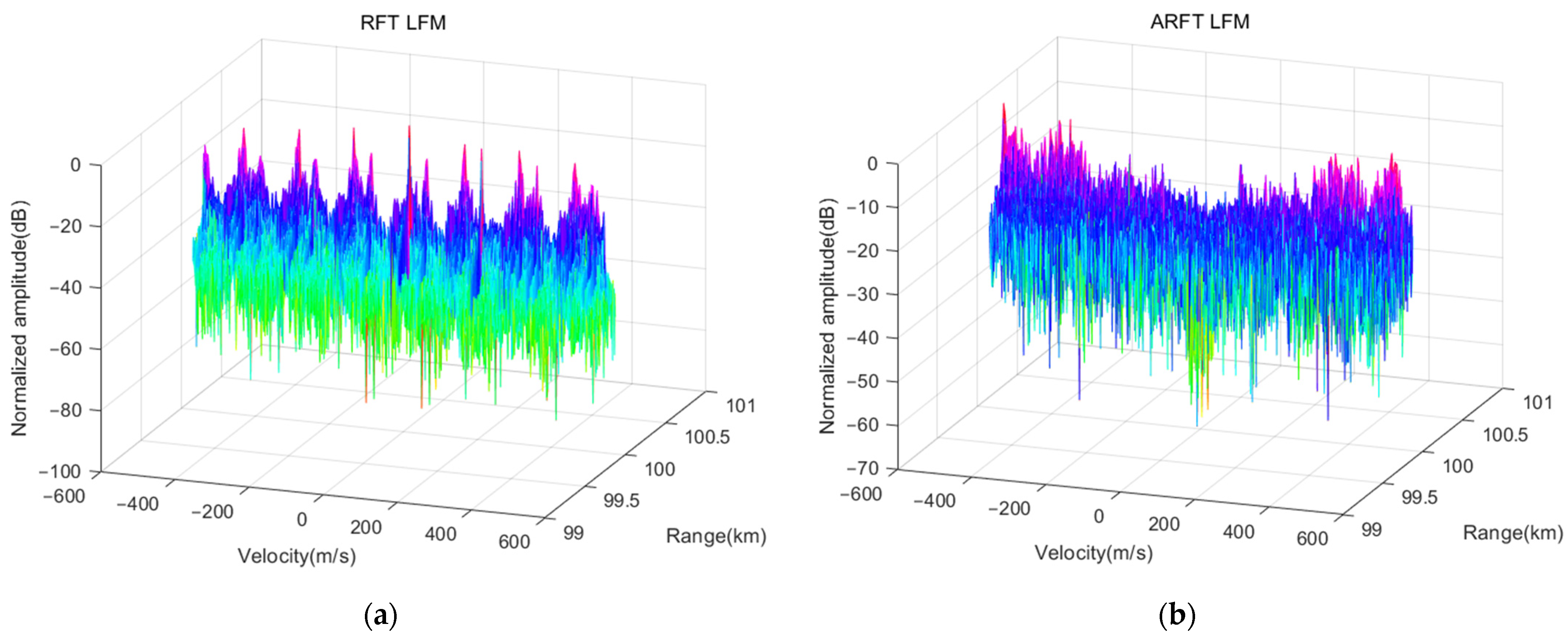 Remotesensing 14 06182 g014a