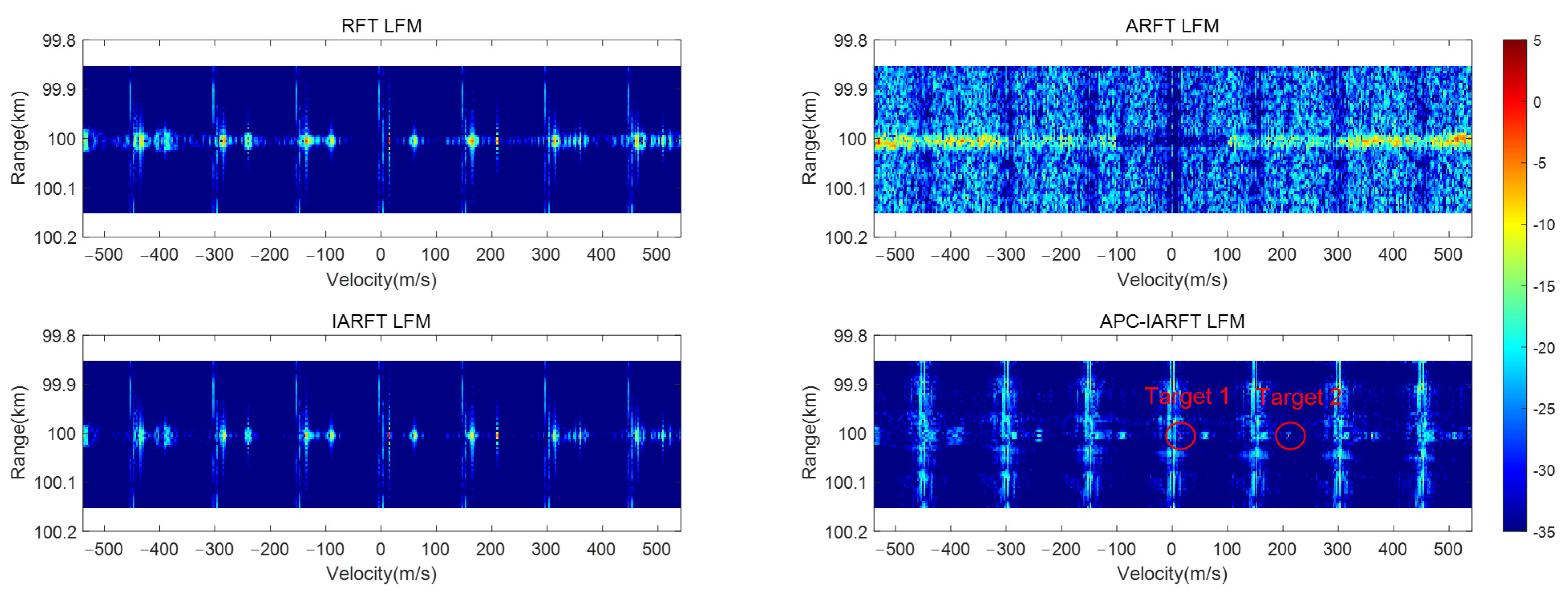 Remotesensing 14 06182 g015