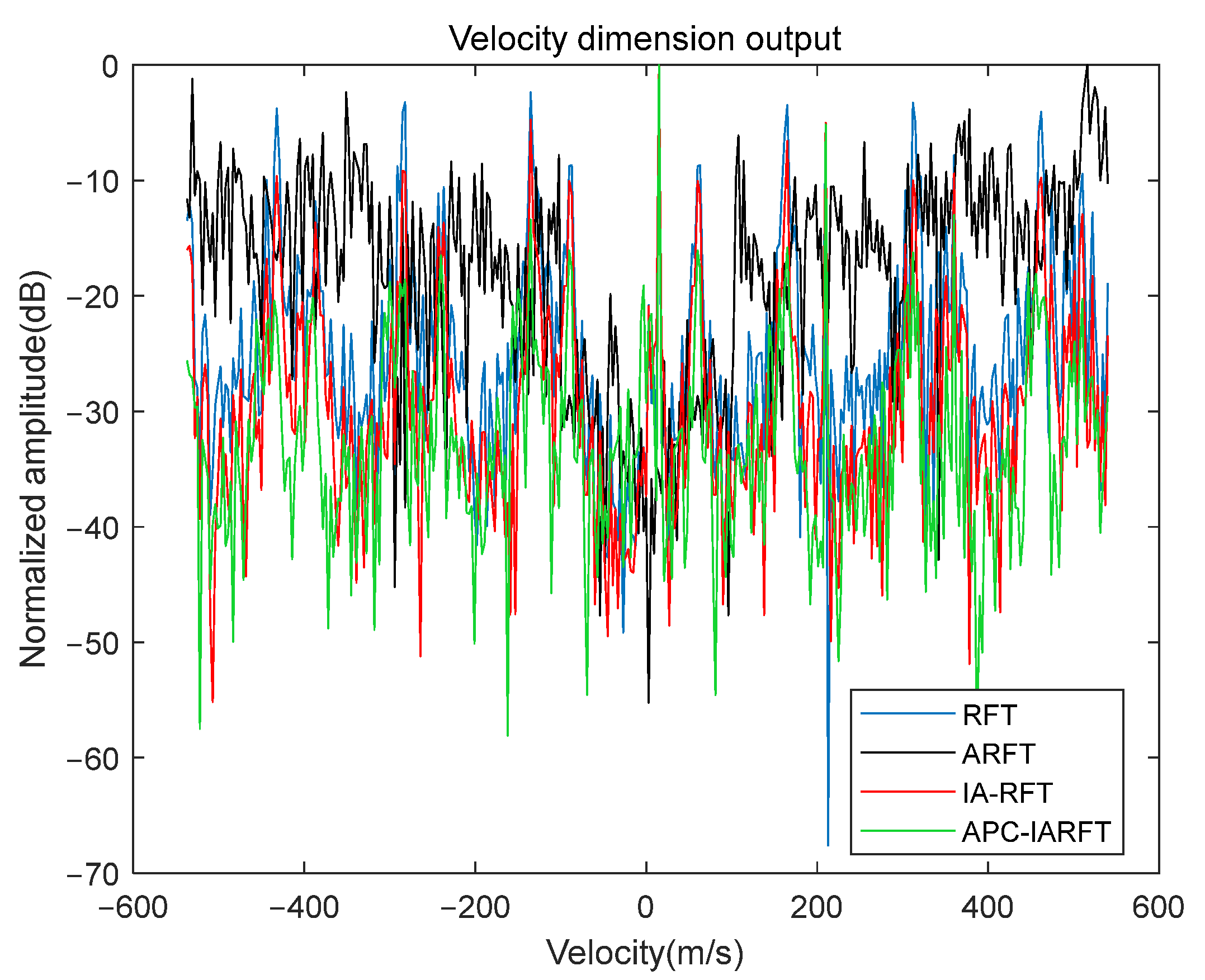 Remotesensing 14 06182 g016