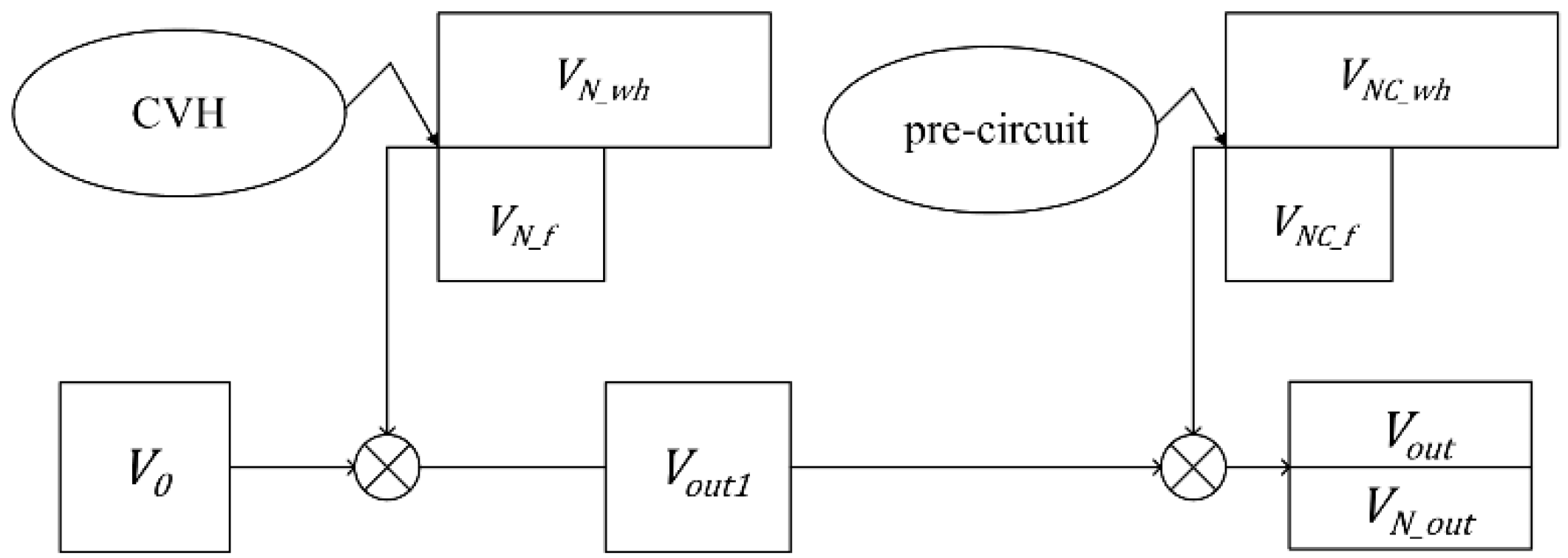 Remotesensing 14 06186 g006 Remotesensing 14 06186 g006
