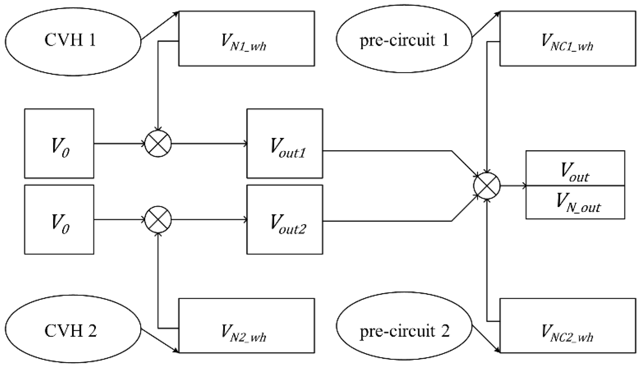 Remotesensing 14 06186 g007 Remotesensing 14 06186 g007