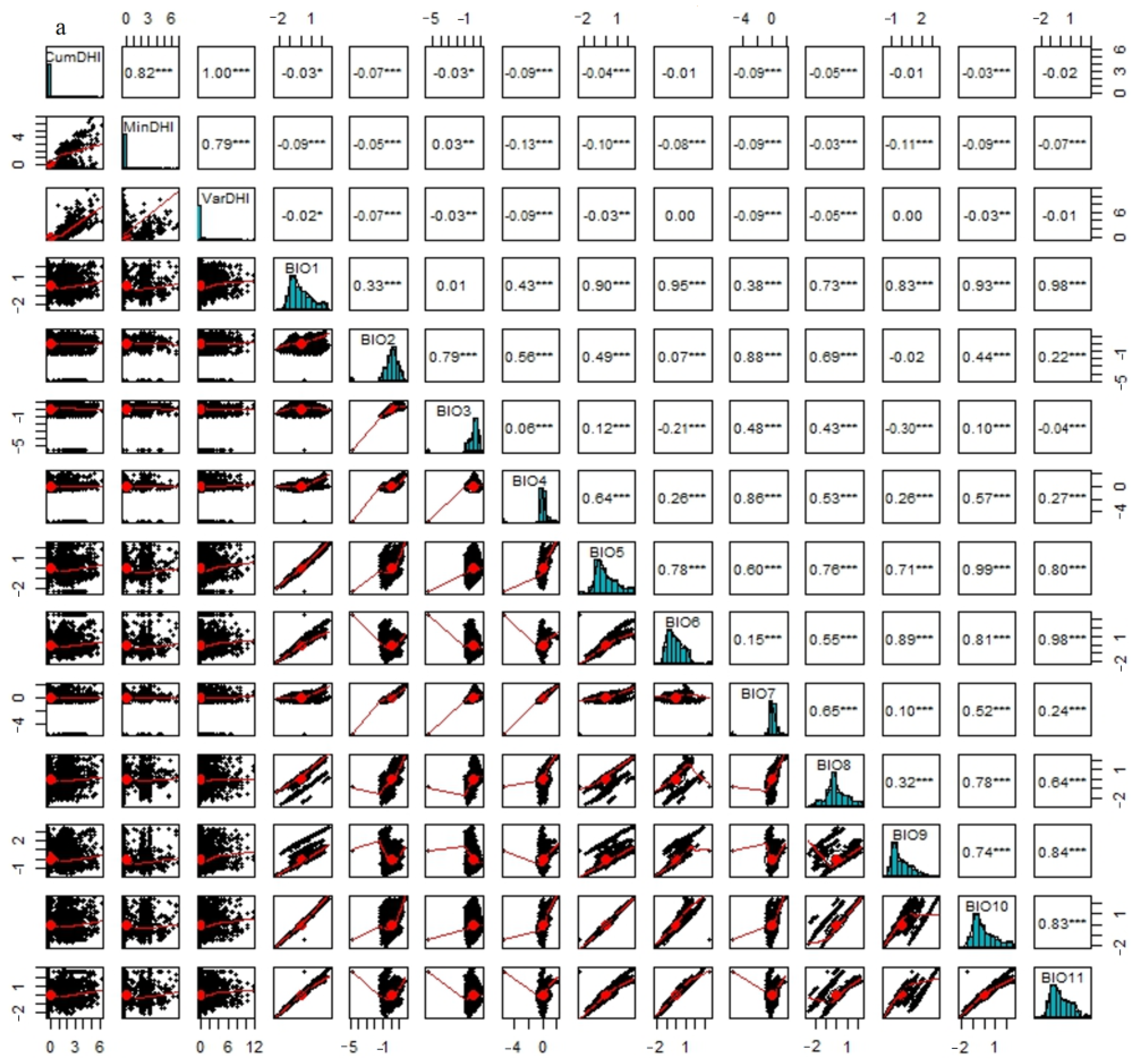 Remotesensing 14 06187 g004a