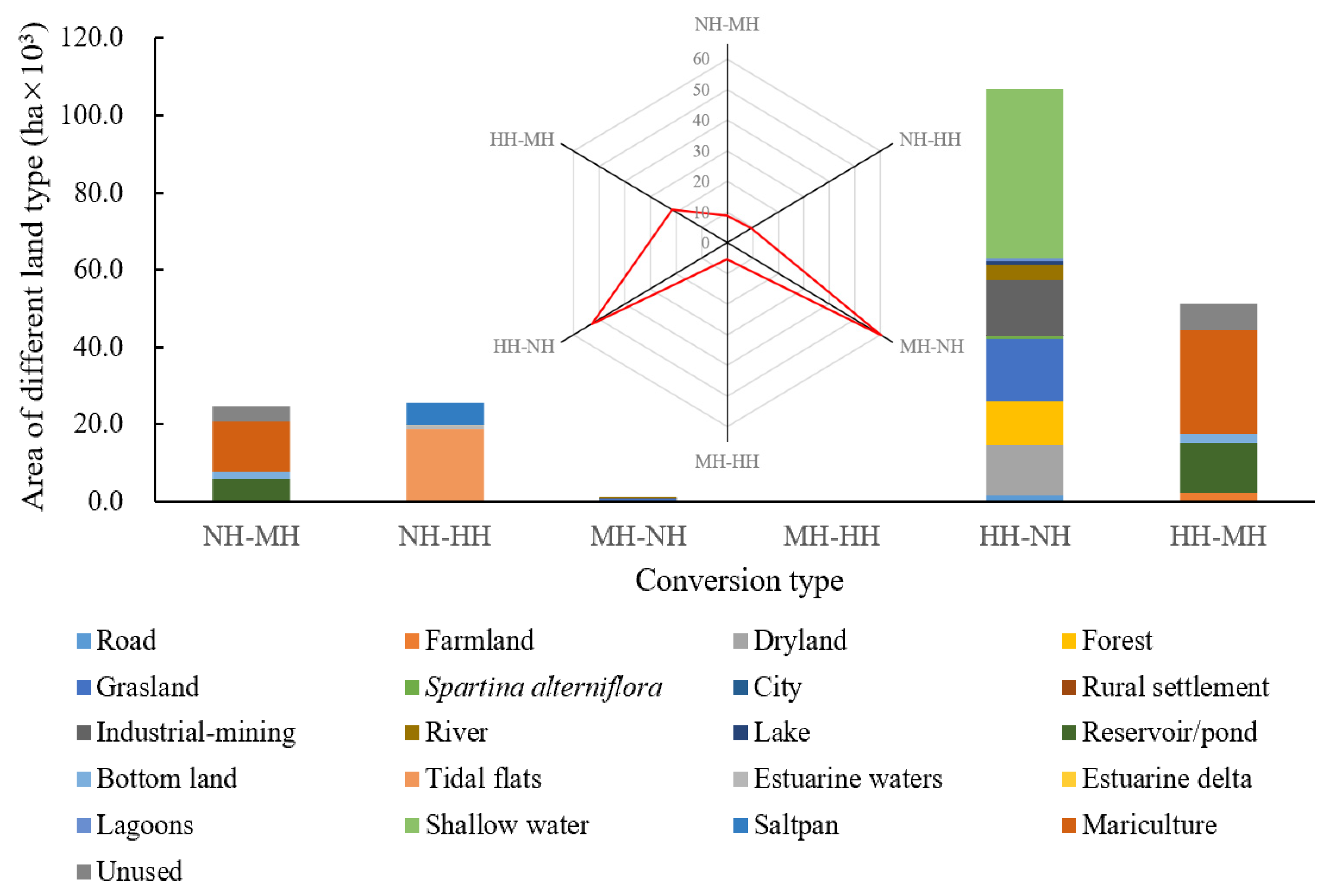 Remotesensing 14 06191 g004
