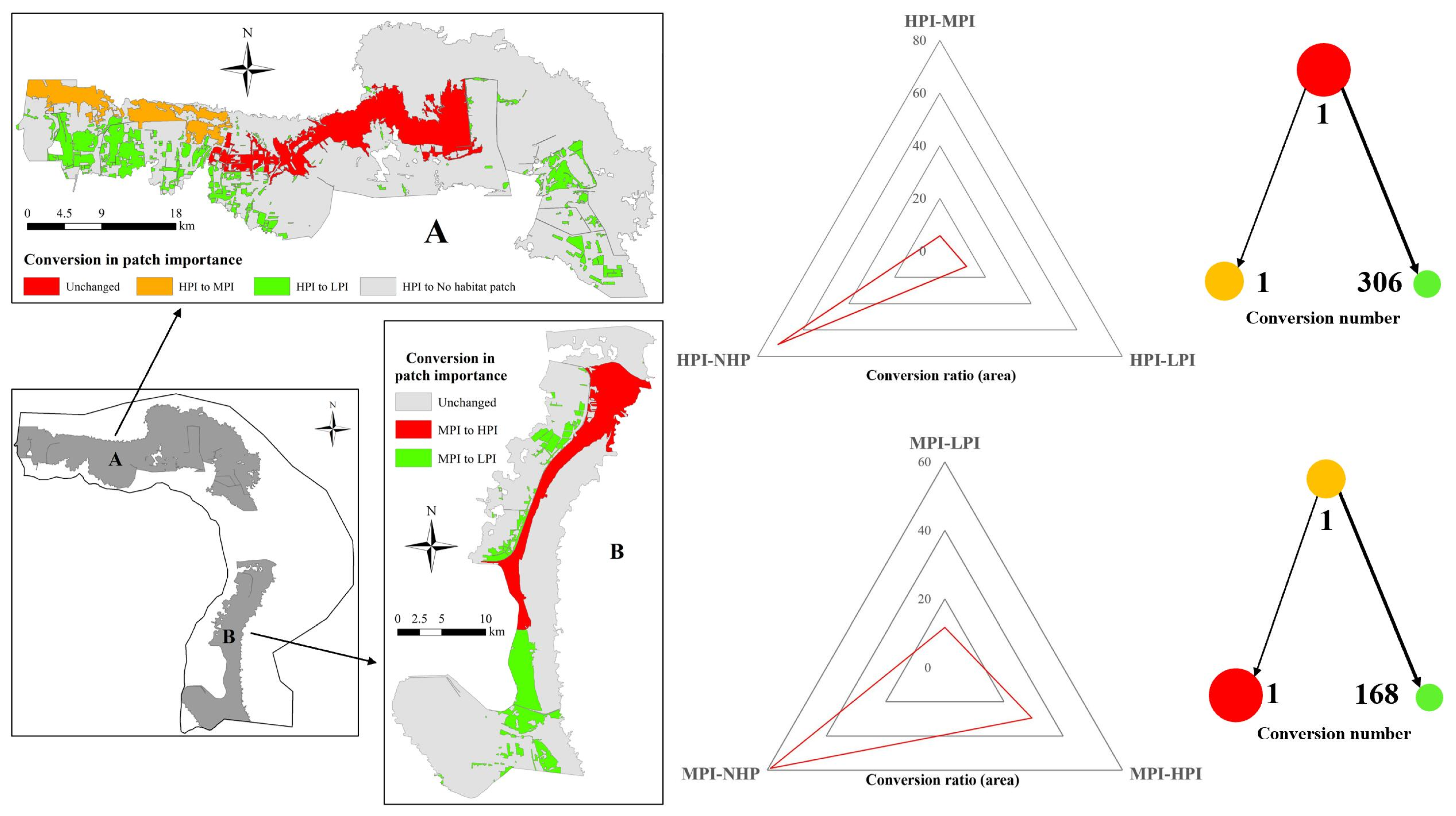 Remotesensing 14 06191 g006