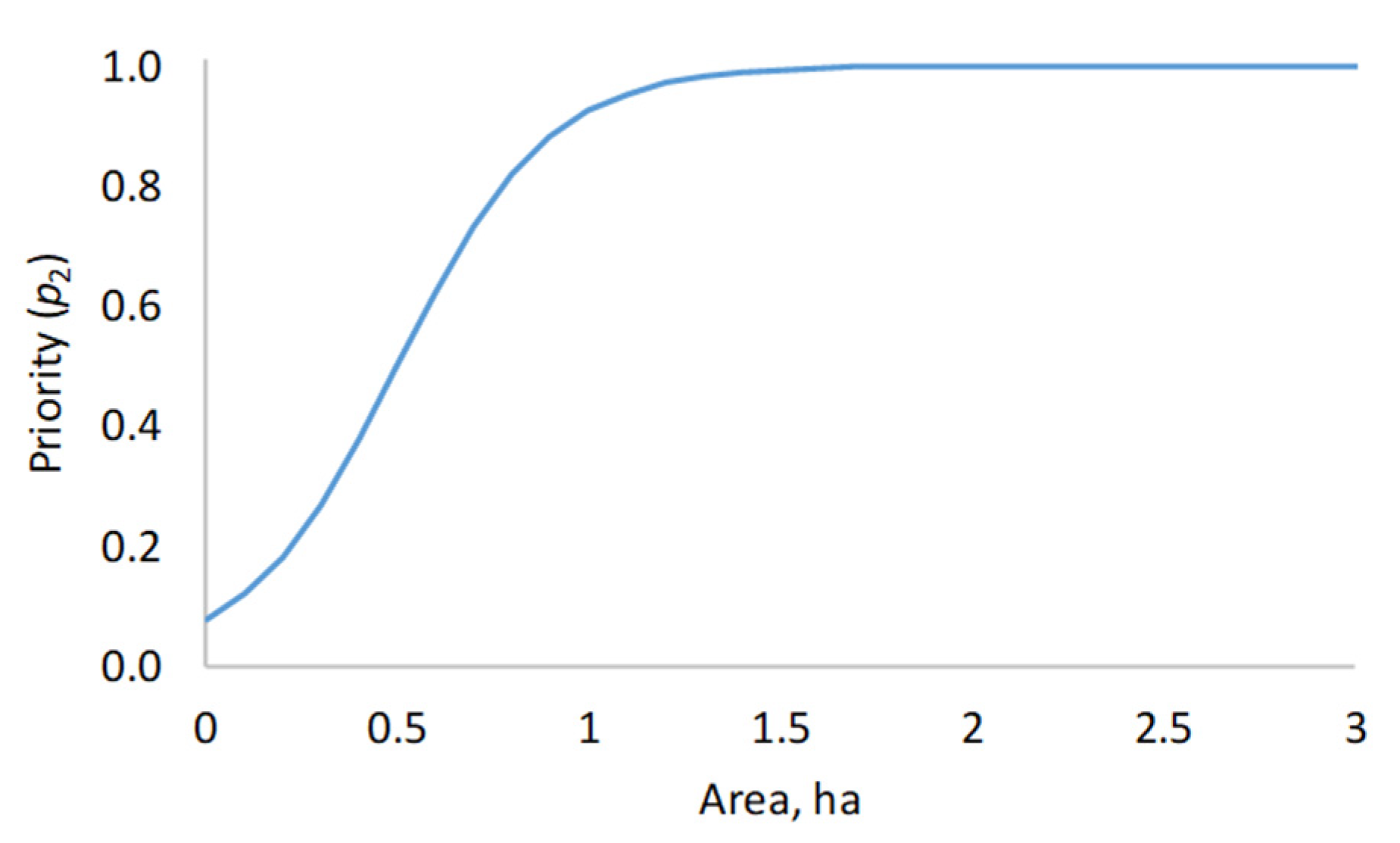 Remotesensing 14 06192 g004