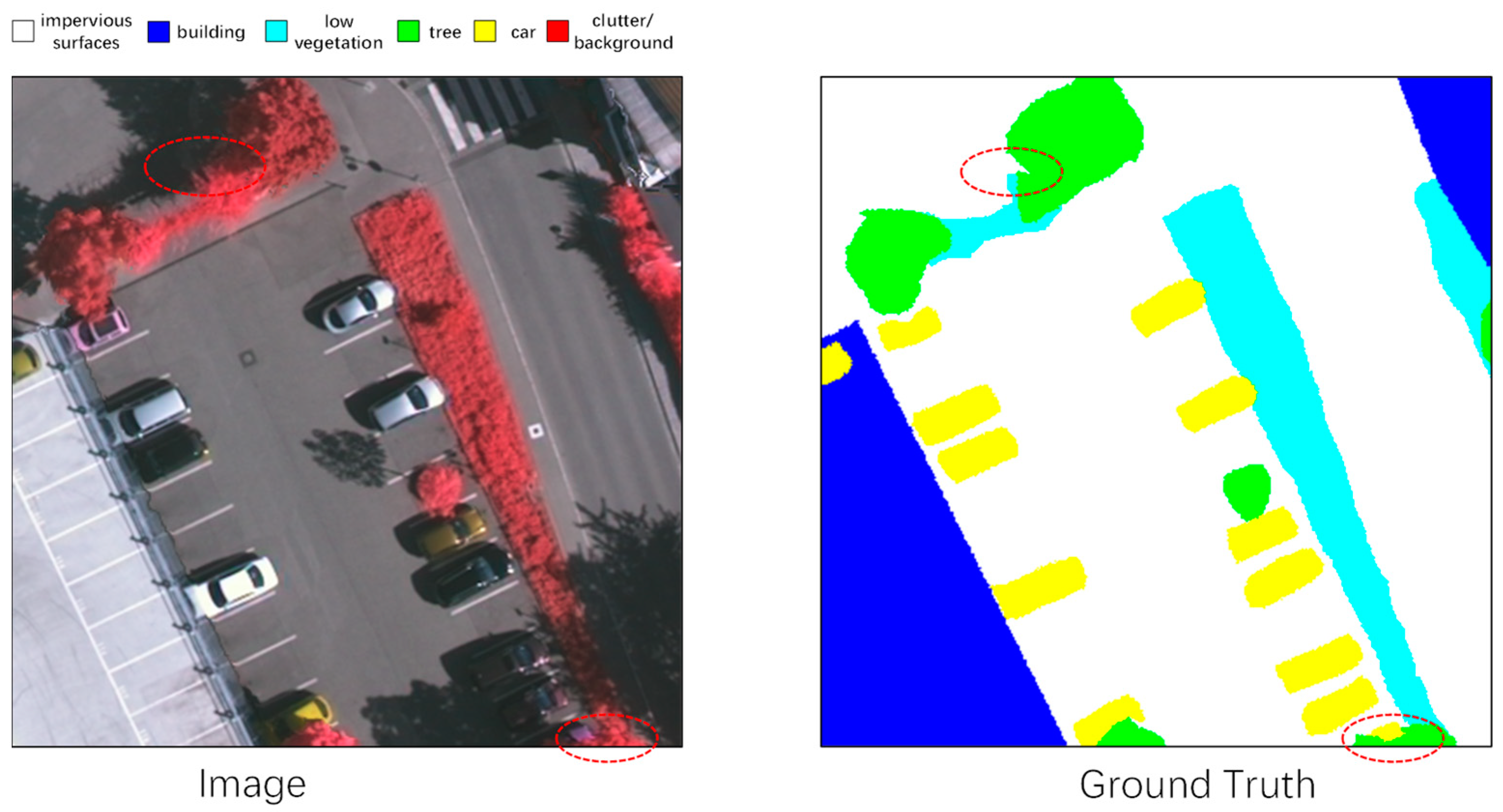Remotesensing 14 06193 g001 Remotesensing 14 06193 g001