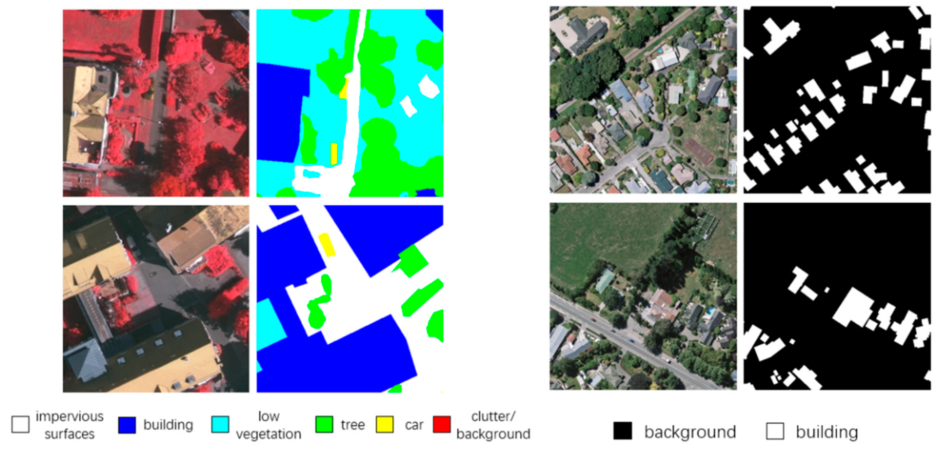 Remotesensing 14 06193 g006 Remotesensing 14 06193 g006