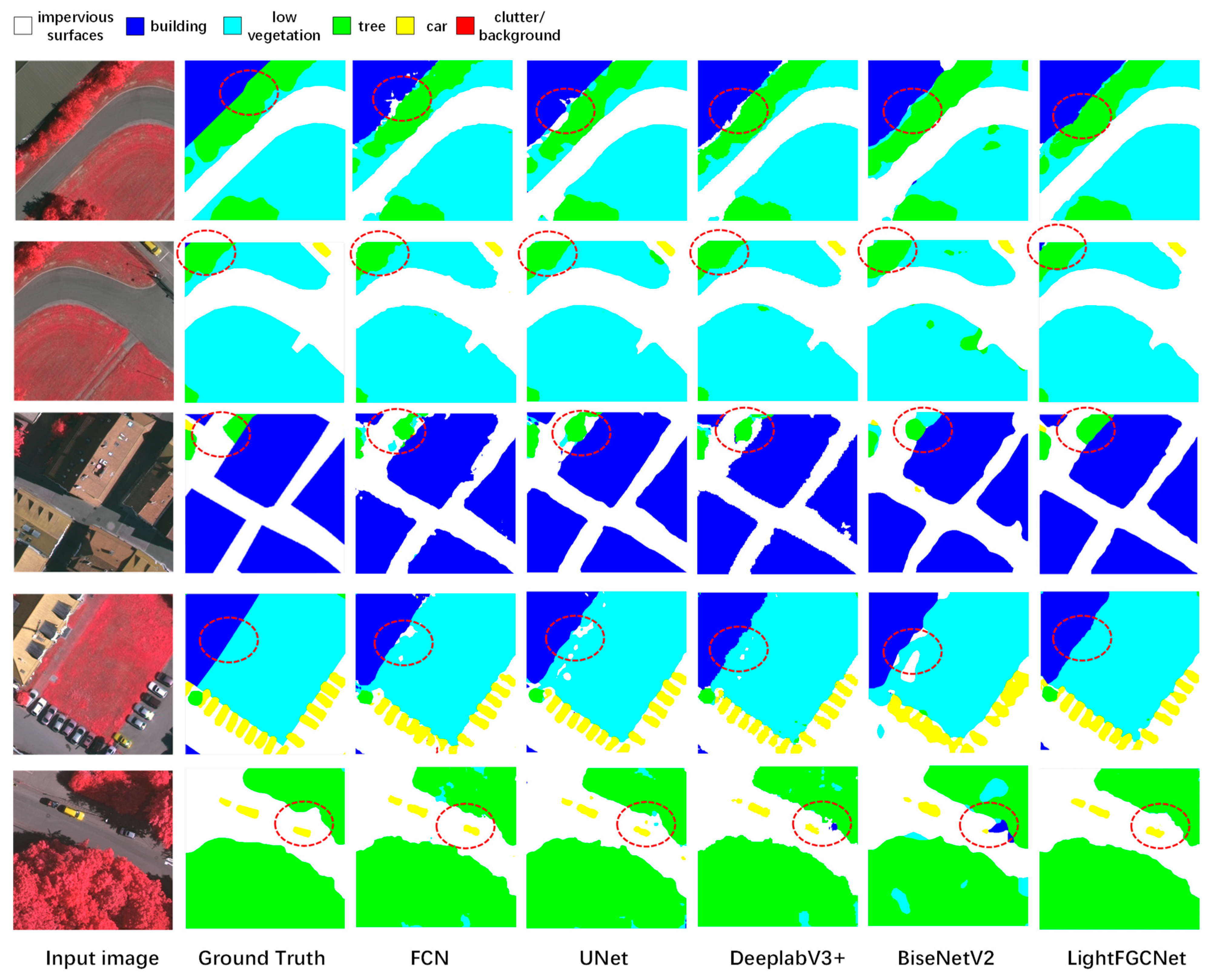 Remotesensing 14 06193 g007 Remotesensing 14 06193 g007