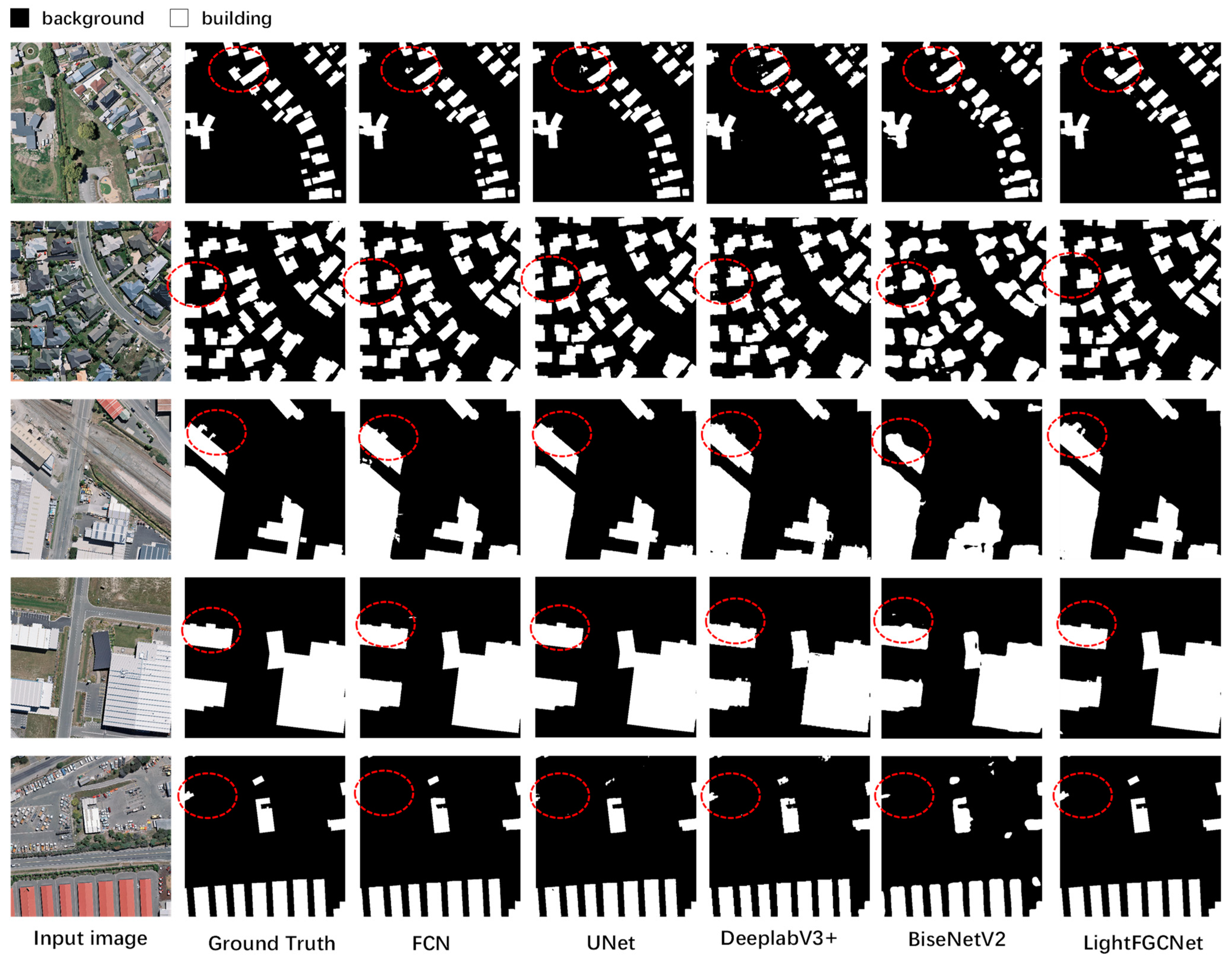 Remotesensing 14 06193 g008 Remotesensing 14 06193 g008