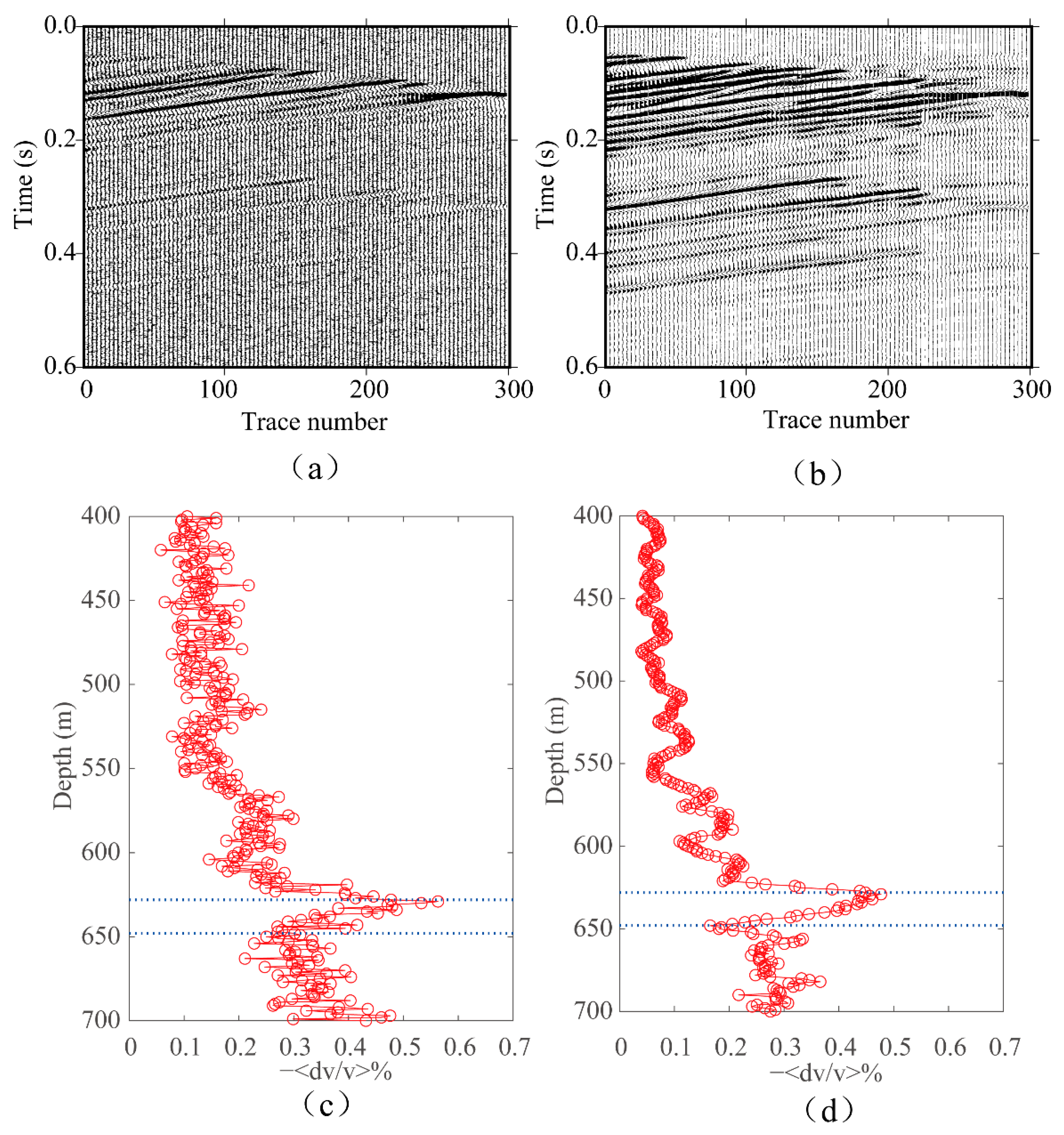Remotesensing 14 06194 g013 Remotesensing 14 06194 g013