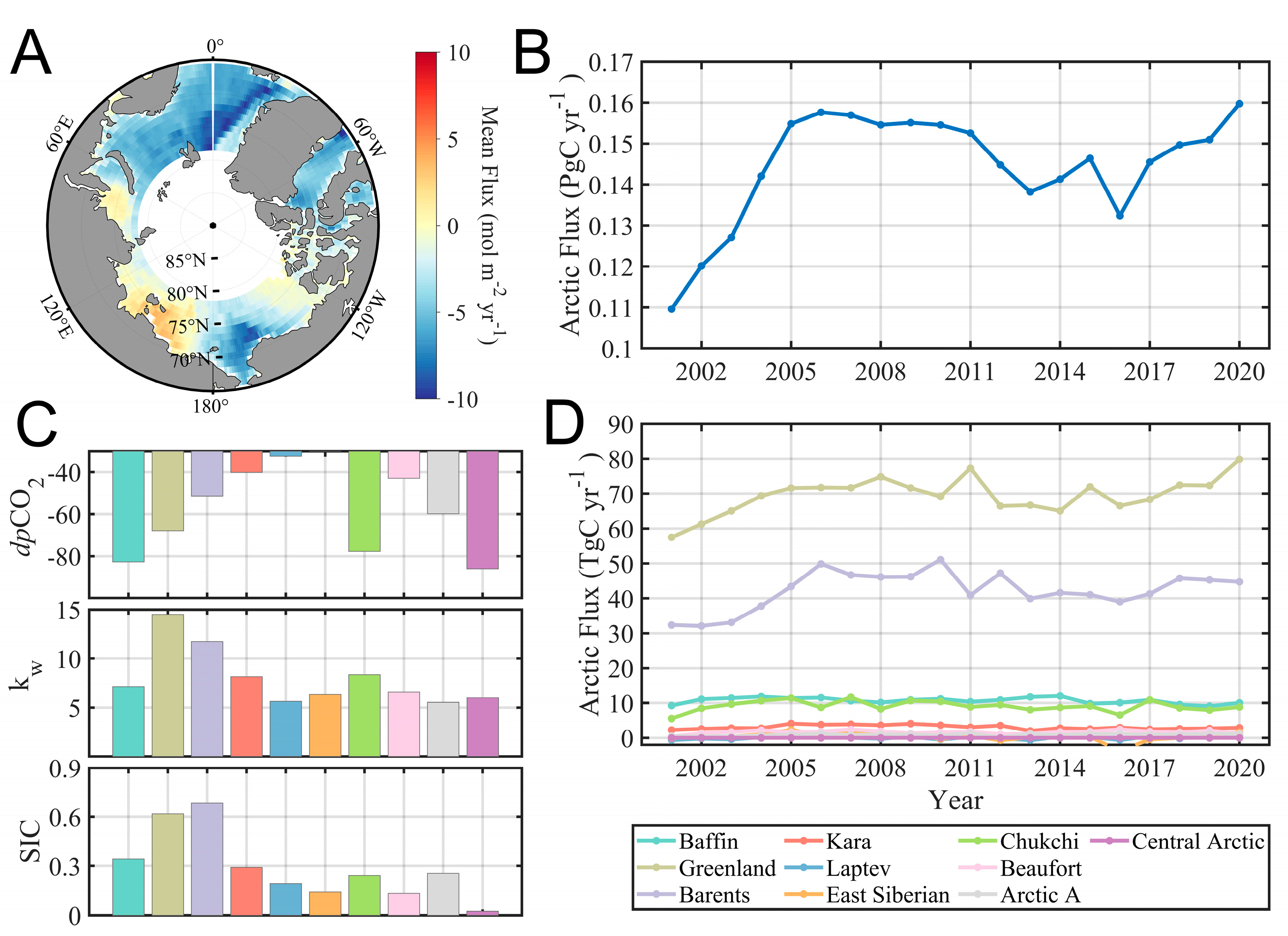 Remotesensing 14 06196 g009