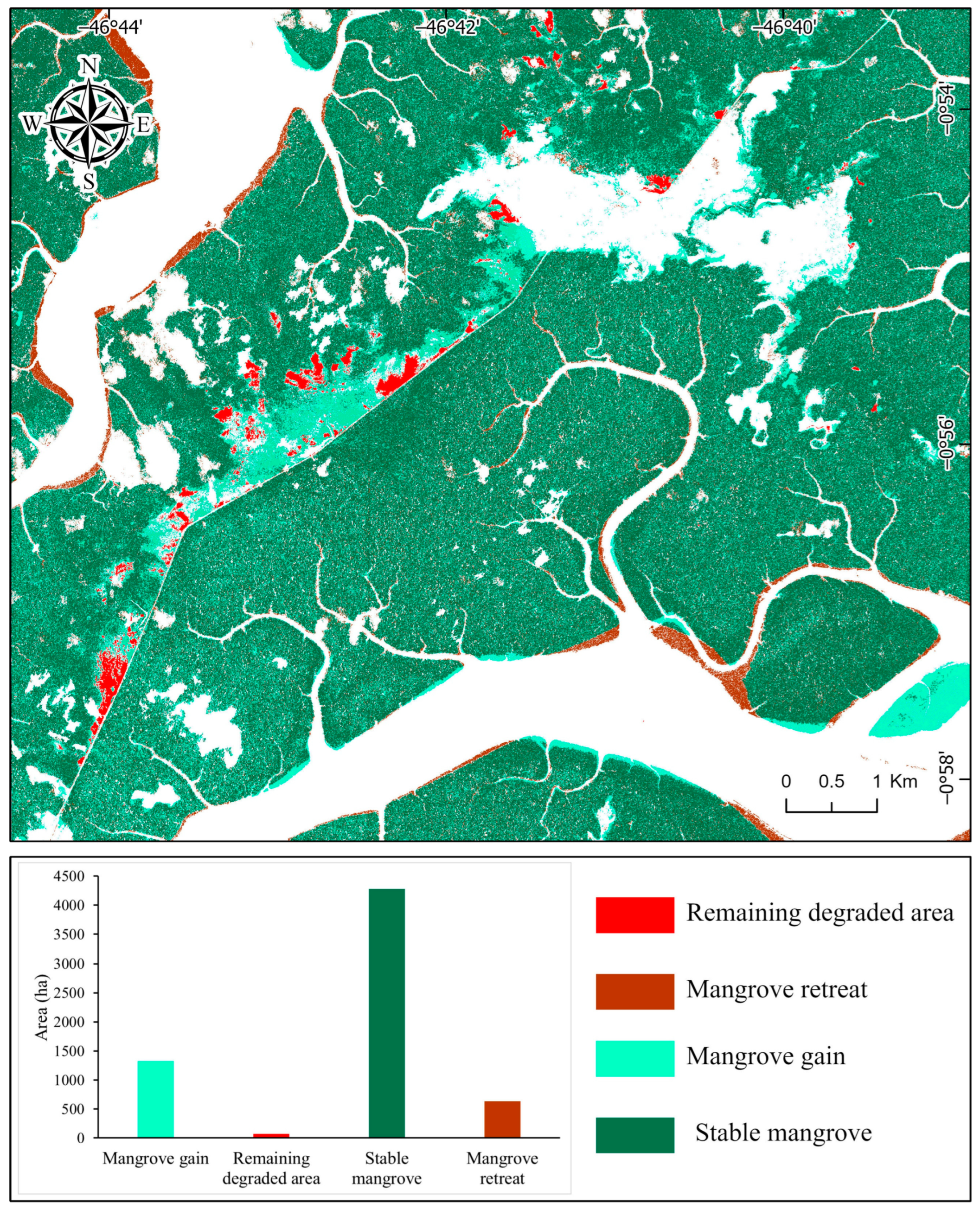 Remotesensing 14 06197 g009