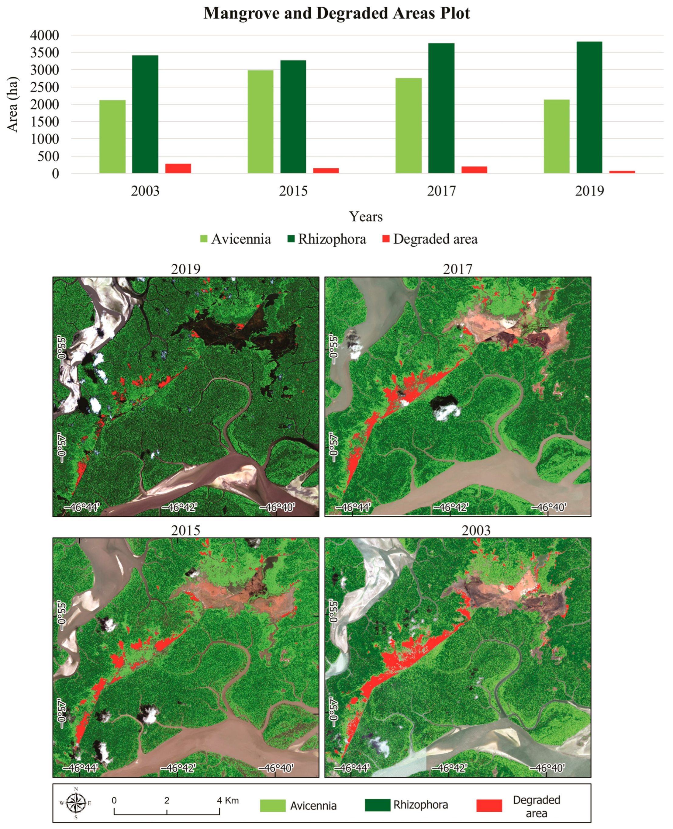 Remotesensing 14 06197 g010