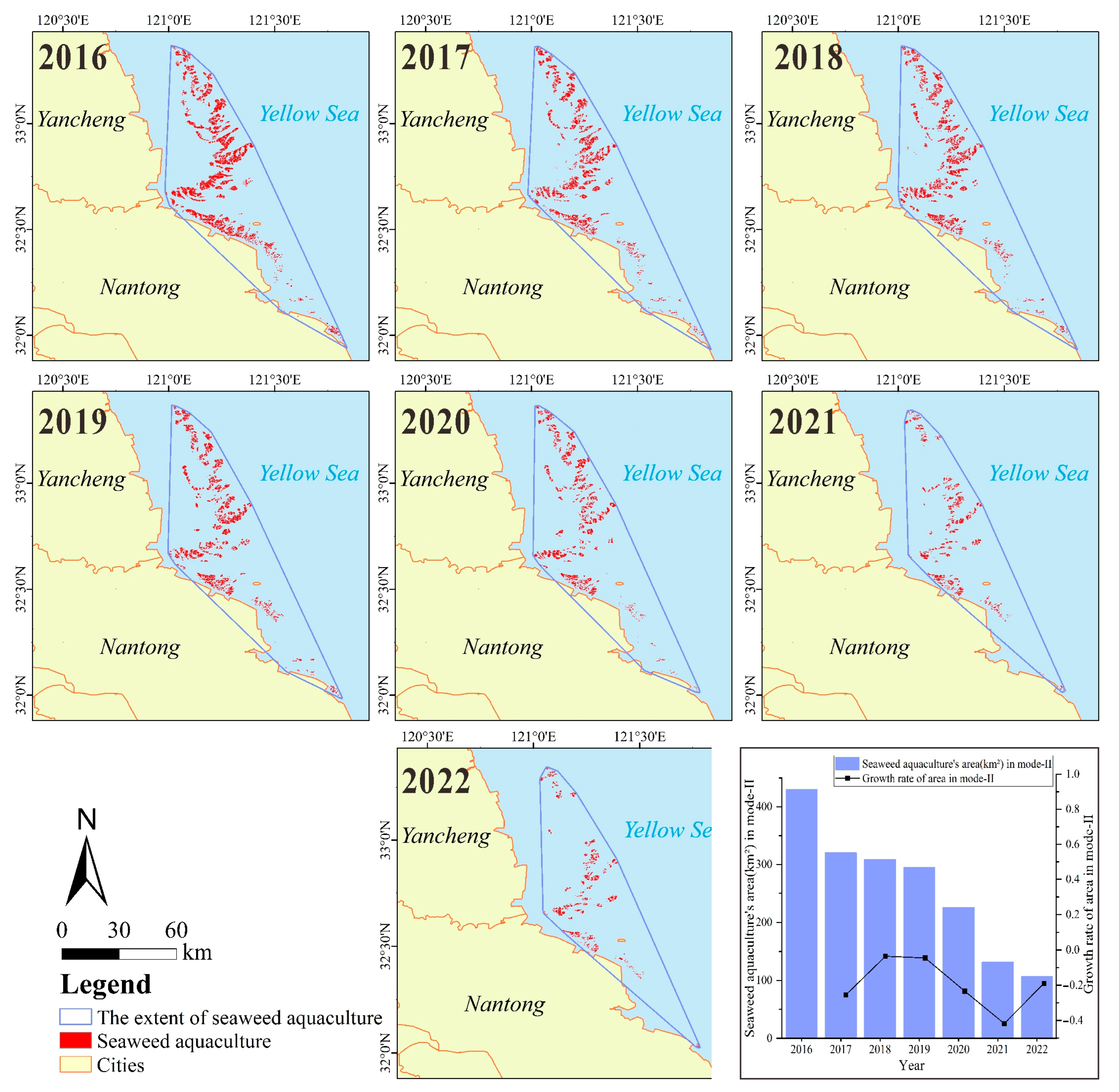 Remotesensing 14 06202 g006