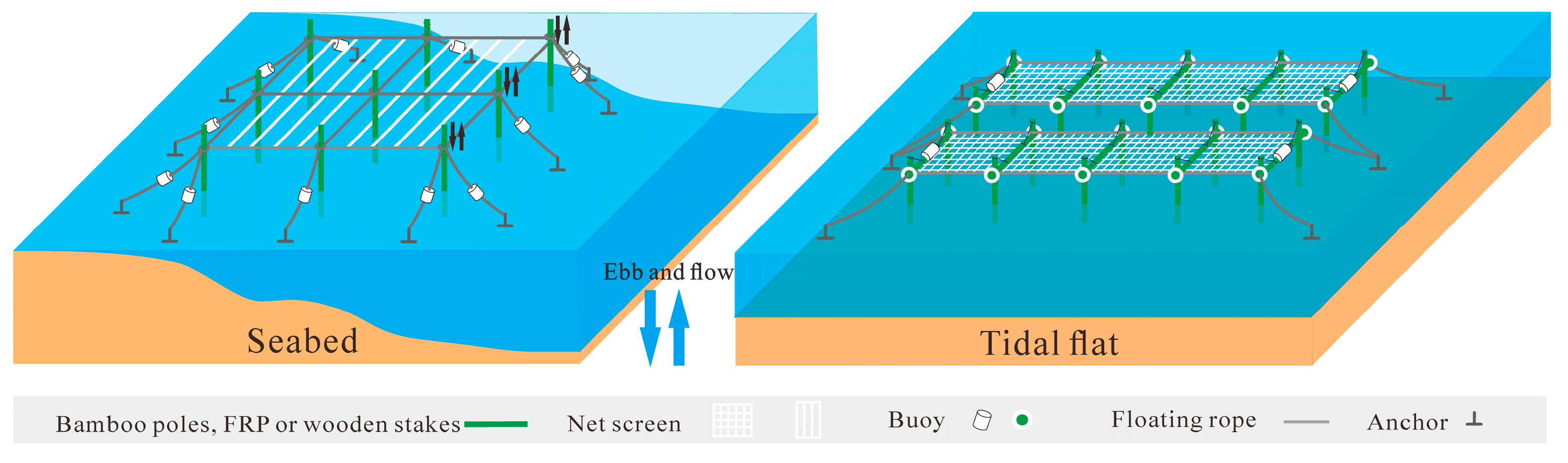 Remotesensing 14 06202 g008