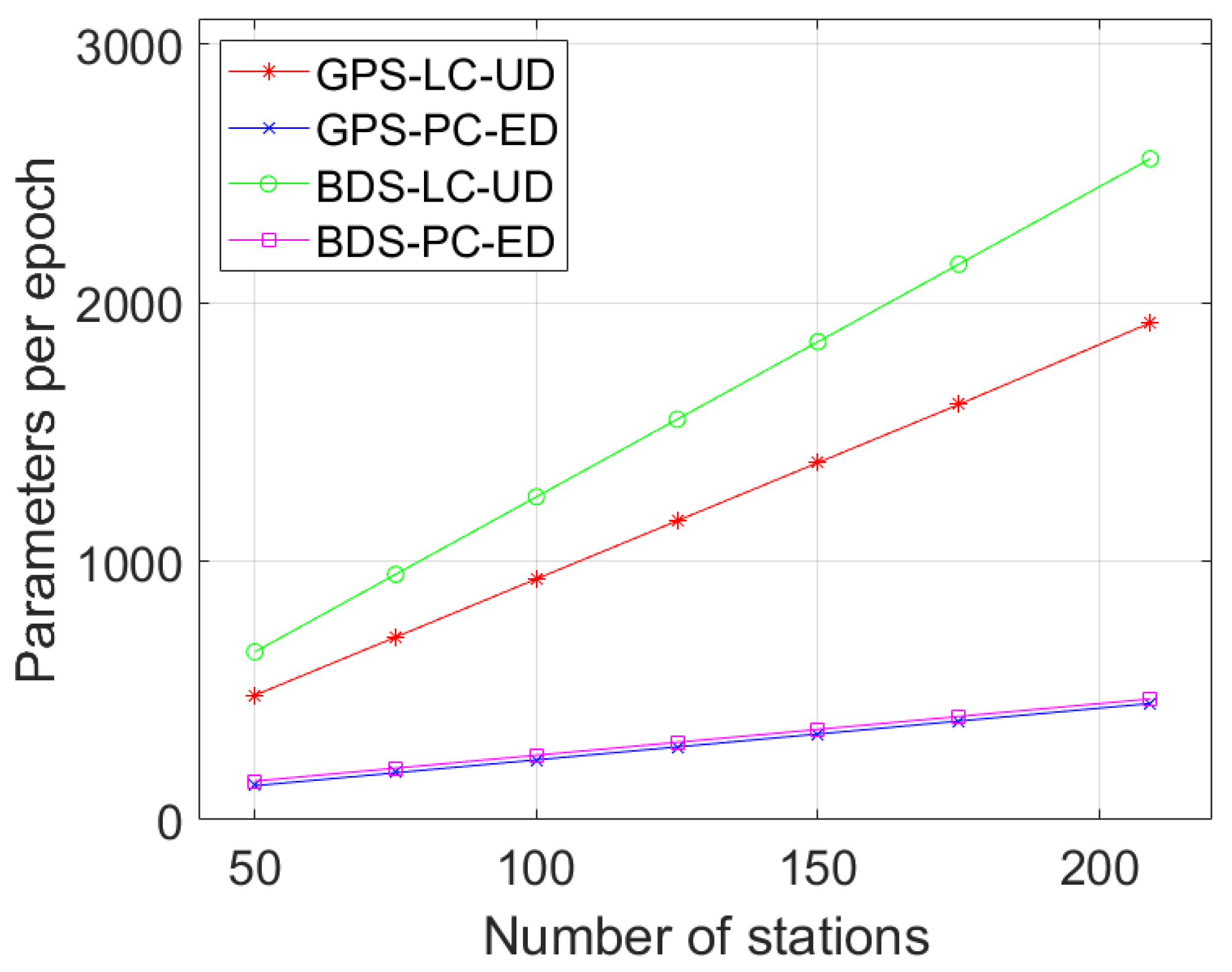 Remotesensing 14 06206 g001