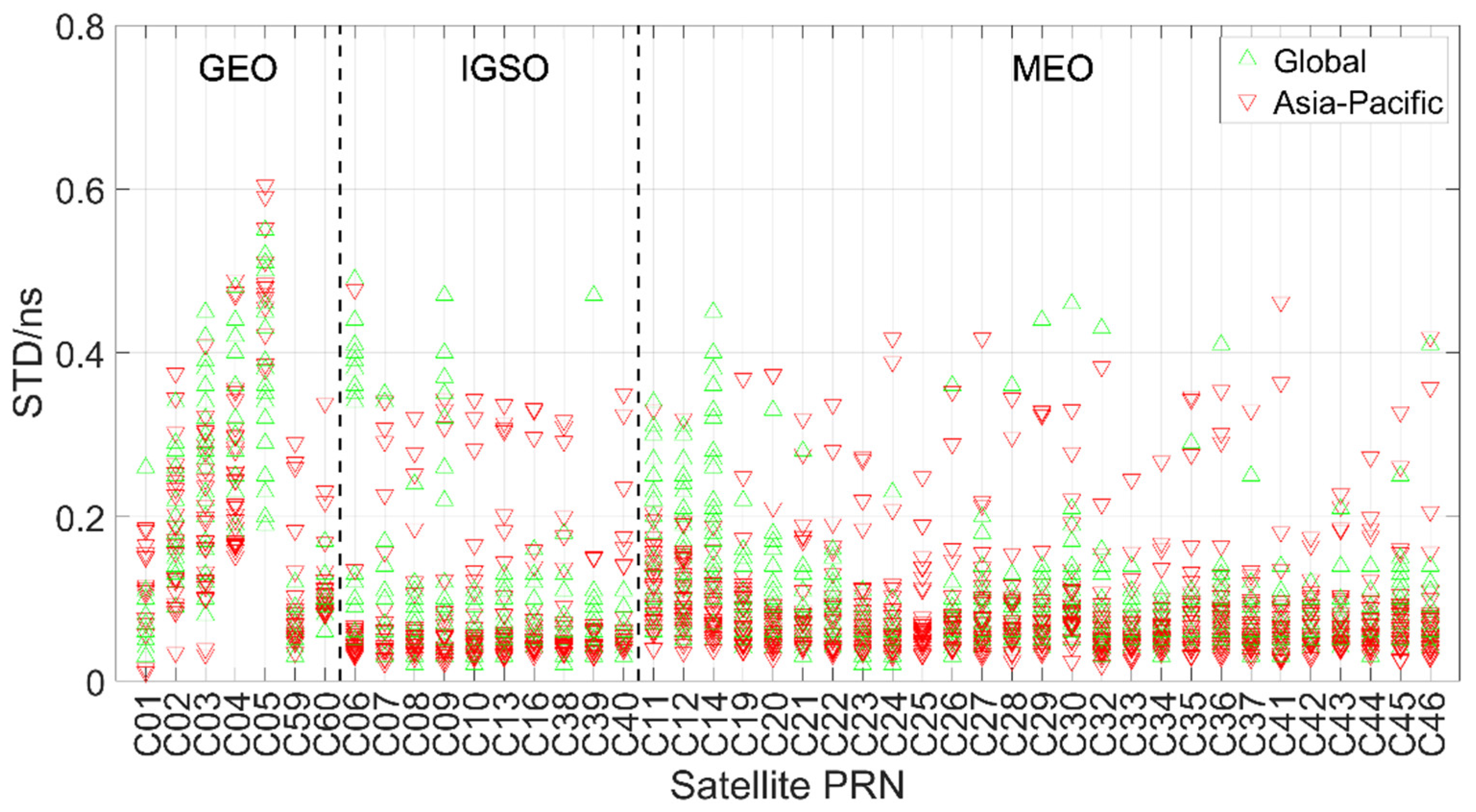 Remotesensing 14 06206 g003