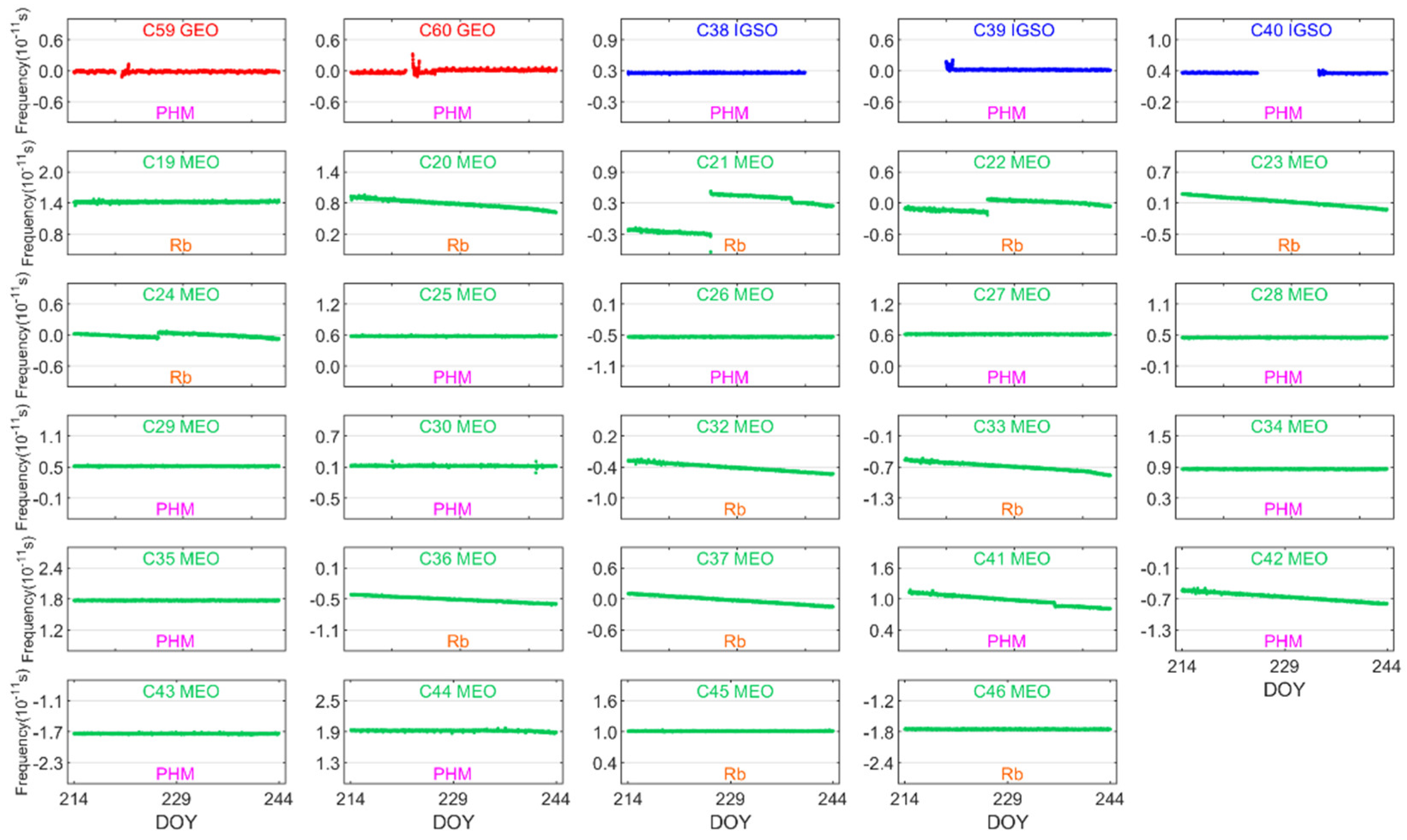 Remotesensing 14 06206 g008