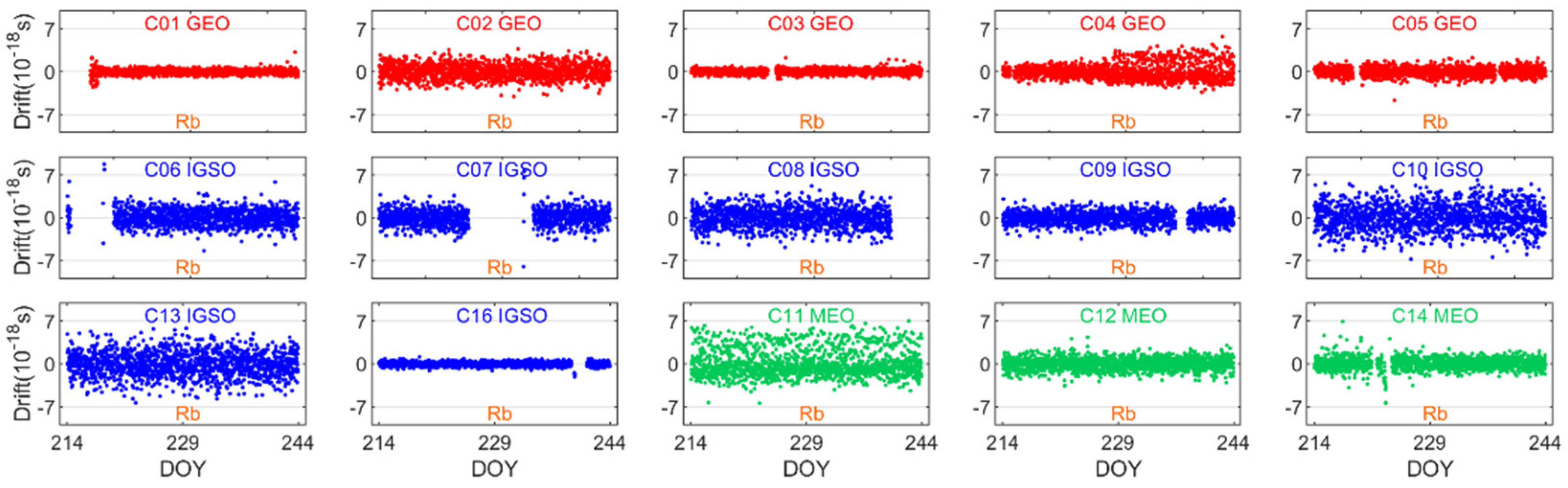 Remotesensing 14 06206 g009