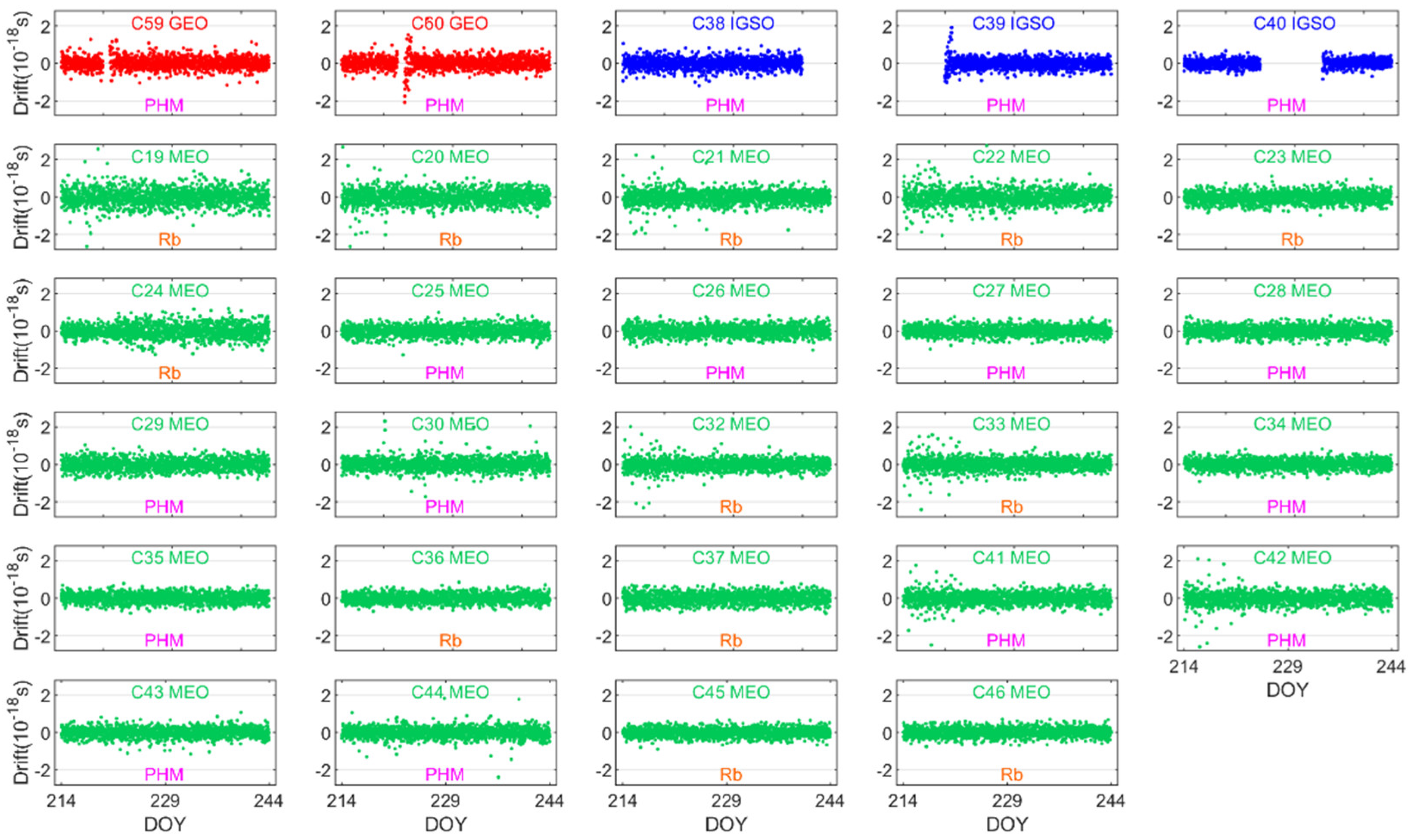 Remotesensing 14 06206 g010