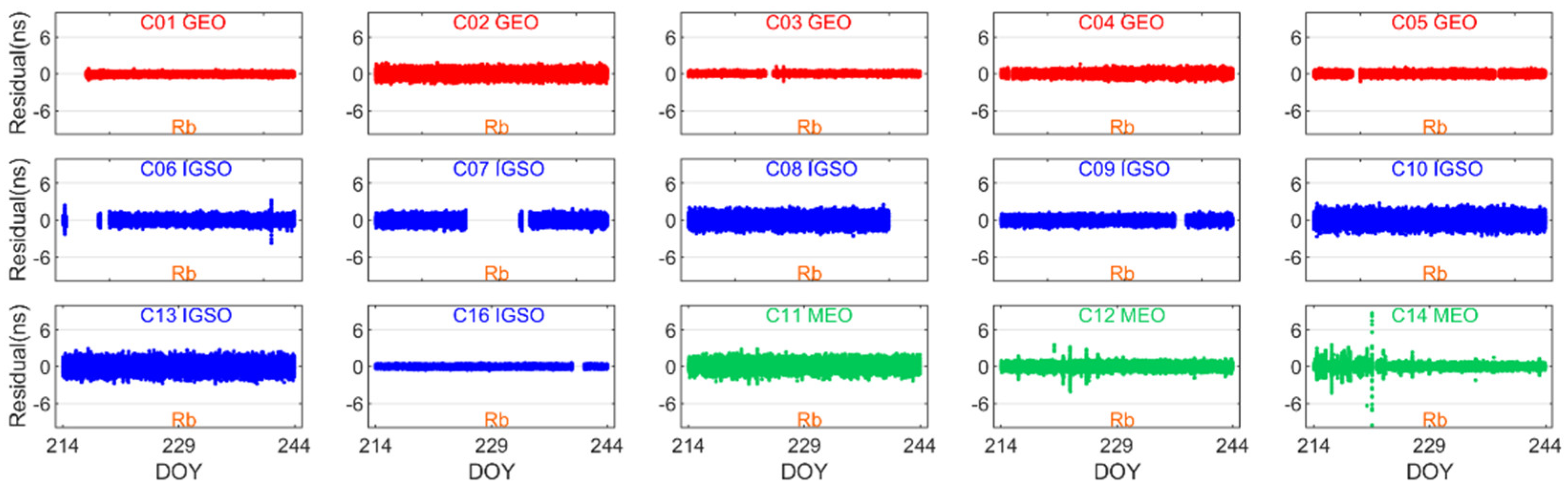 Remotesensing 14 06206 g011
