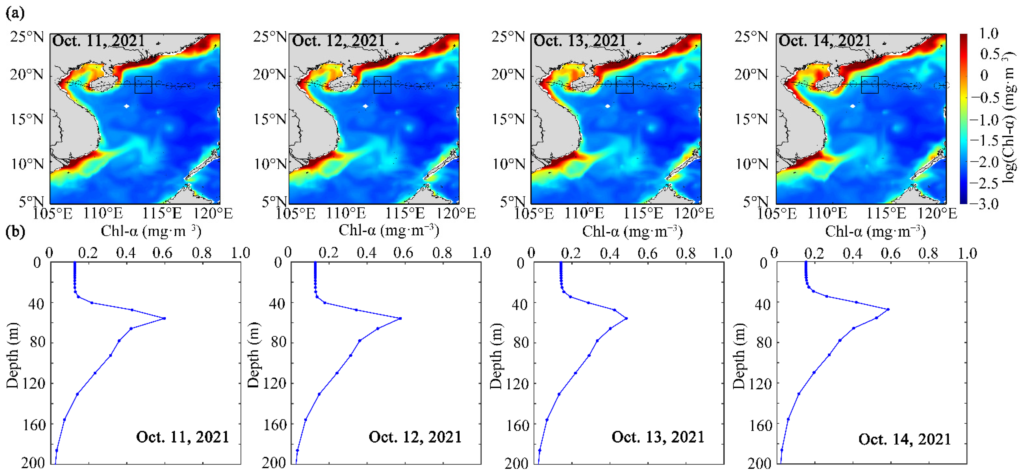 Remotesensing 14 06207 g005 Remotesensing 14 06207 g005