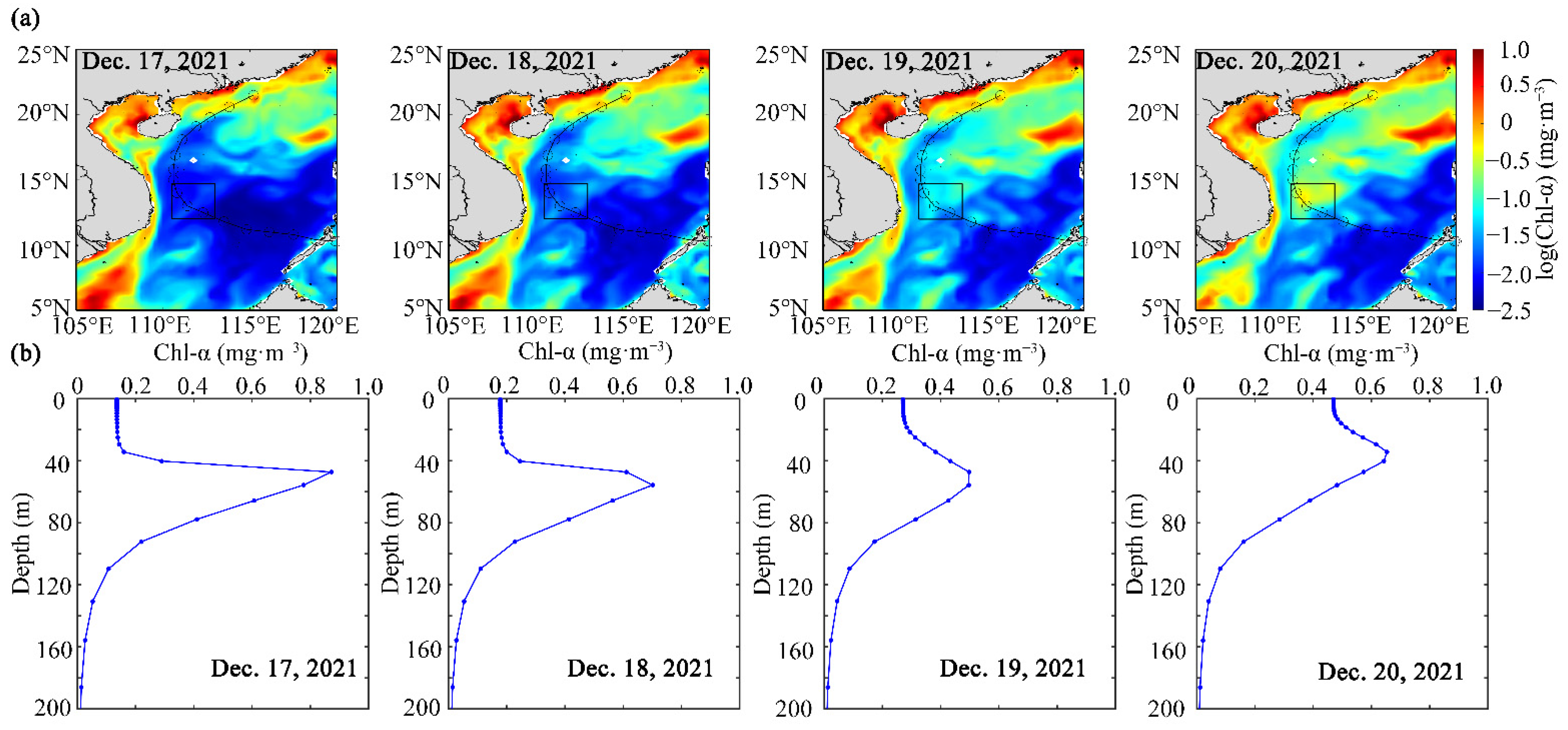 Remotesensing 14 06207 g006 Remotesensing 14 06207 g006