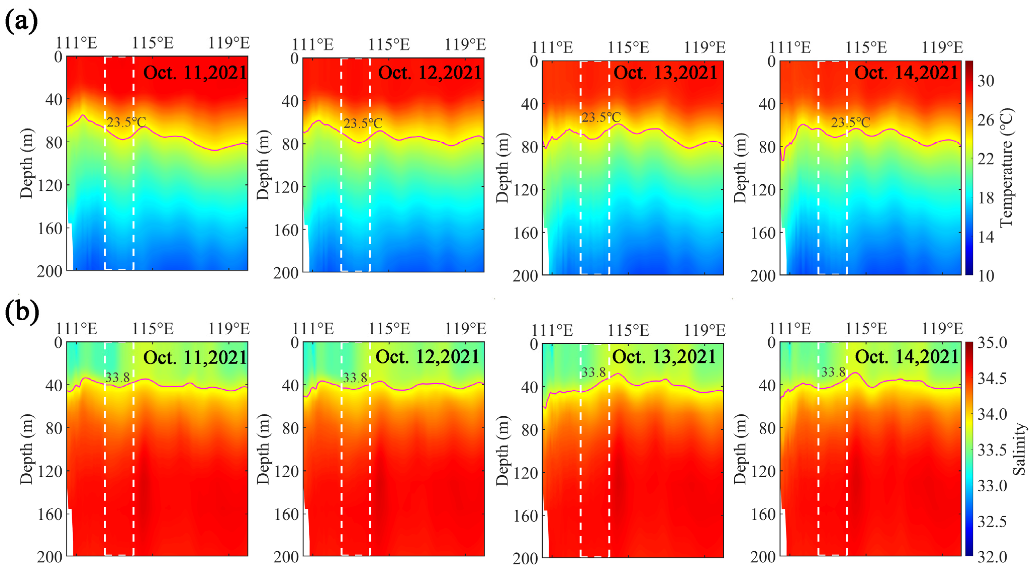 Remotesensing 14 06207 g009 Remotesensing 14 06207 g009