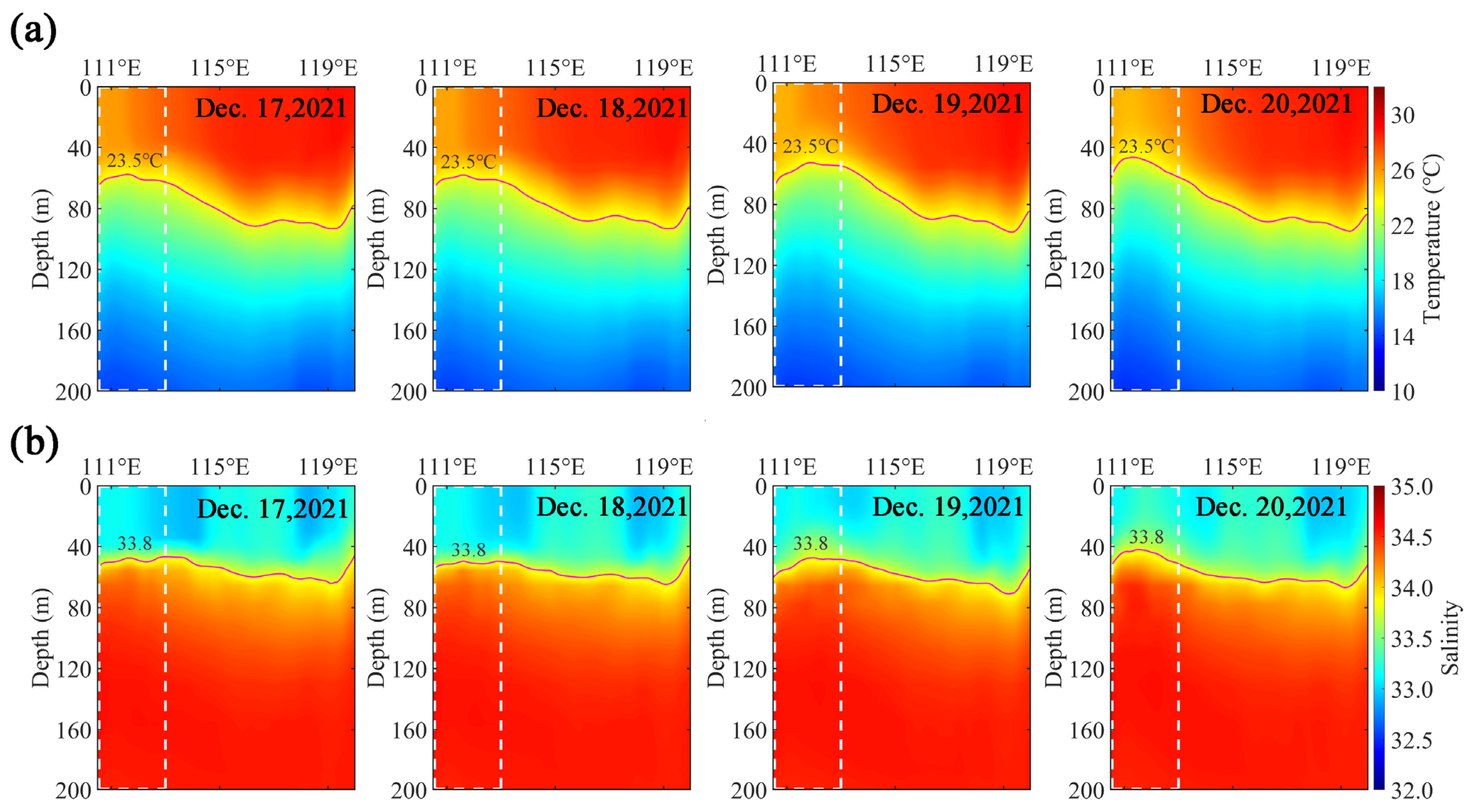Remotesensing 14 06207 g010 Remotesensing 14 06207 g010