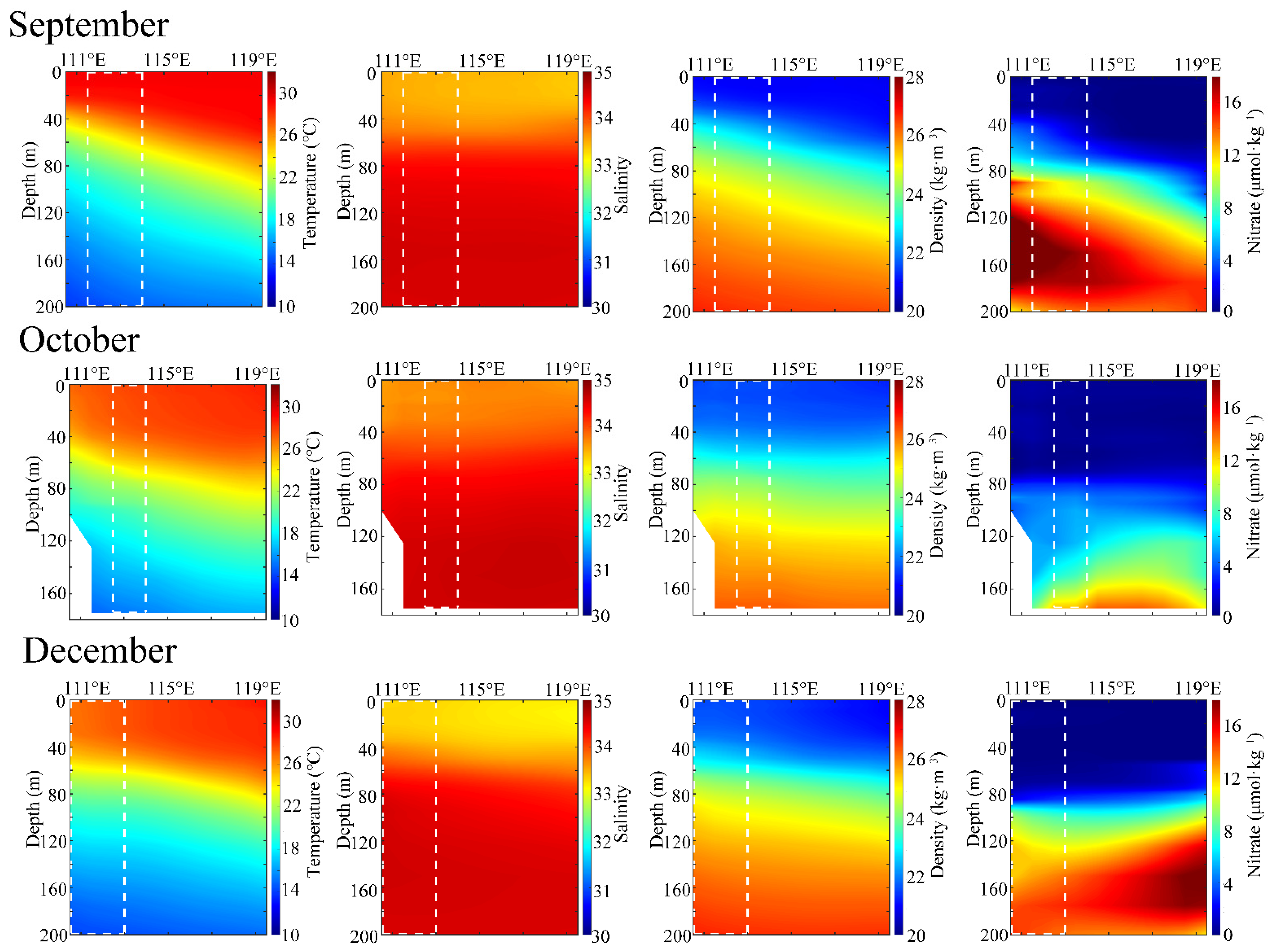 Remotesensing 14 06207 g013 Remotesensing 14 06207 g013