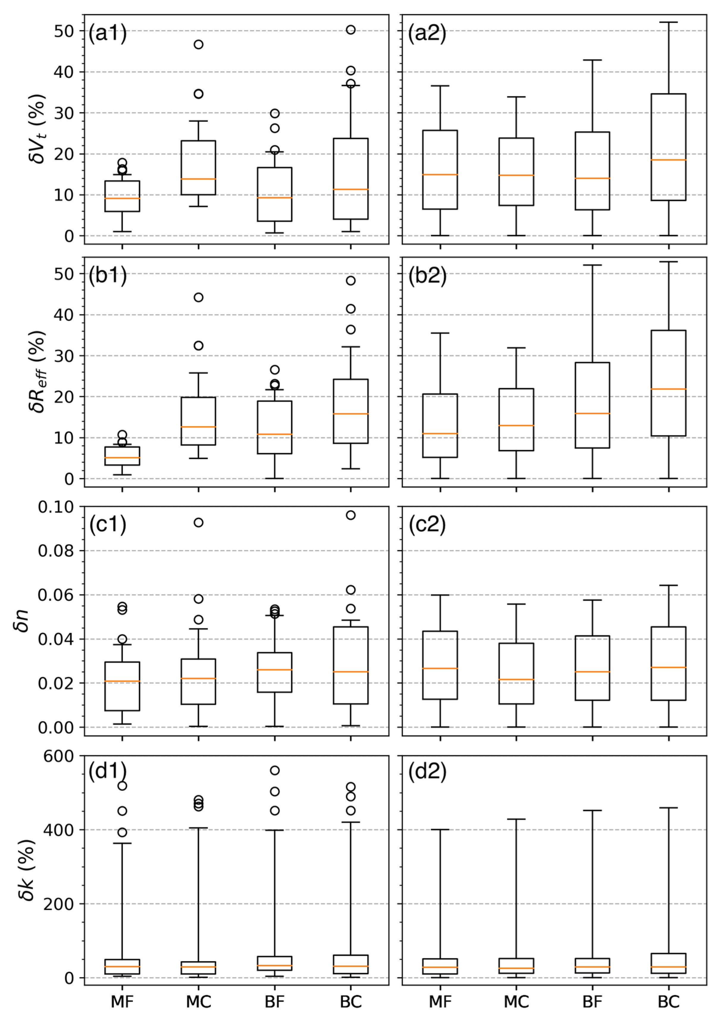 Remotesensing 14 06208 g002 Remotesensing 14 06208 g002