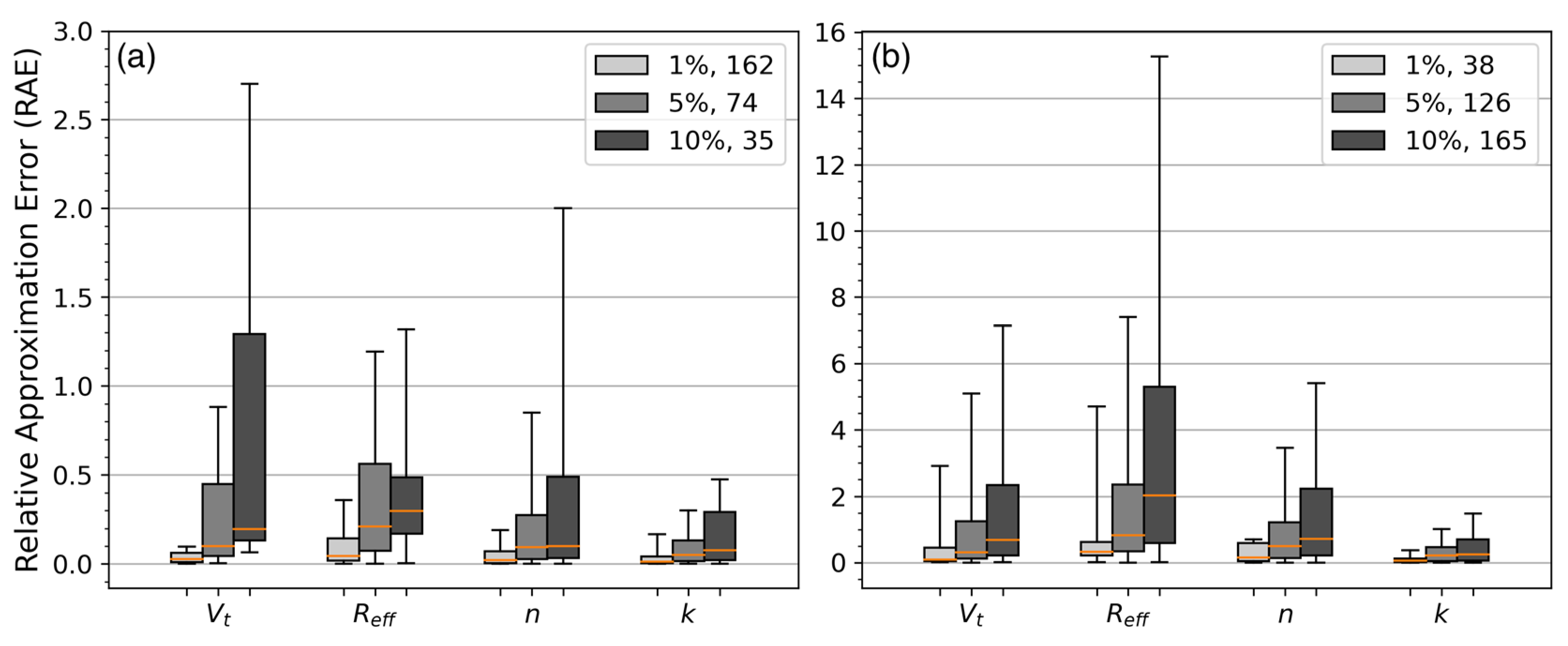 Remotesensing 14 06208 g004 Remotesensing 14 06208 g004