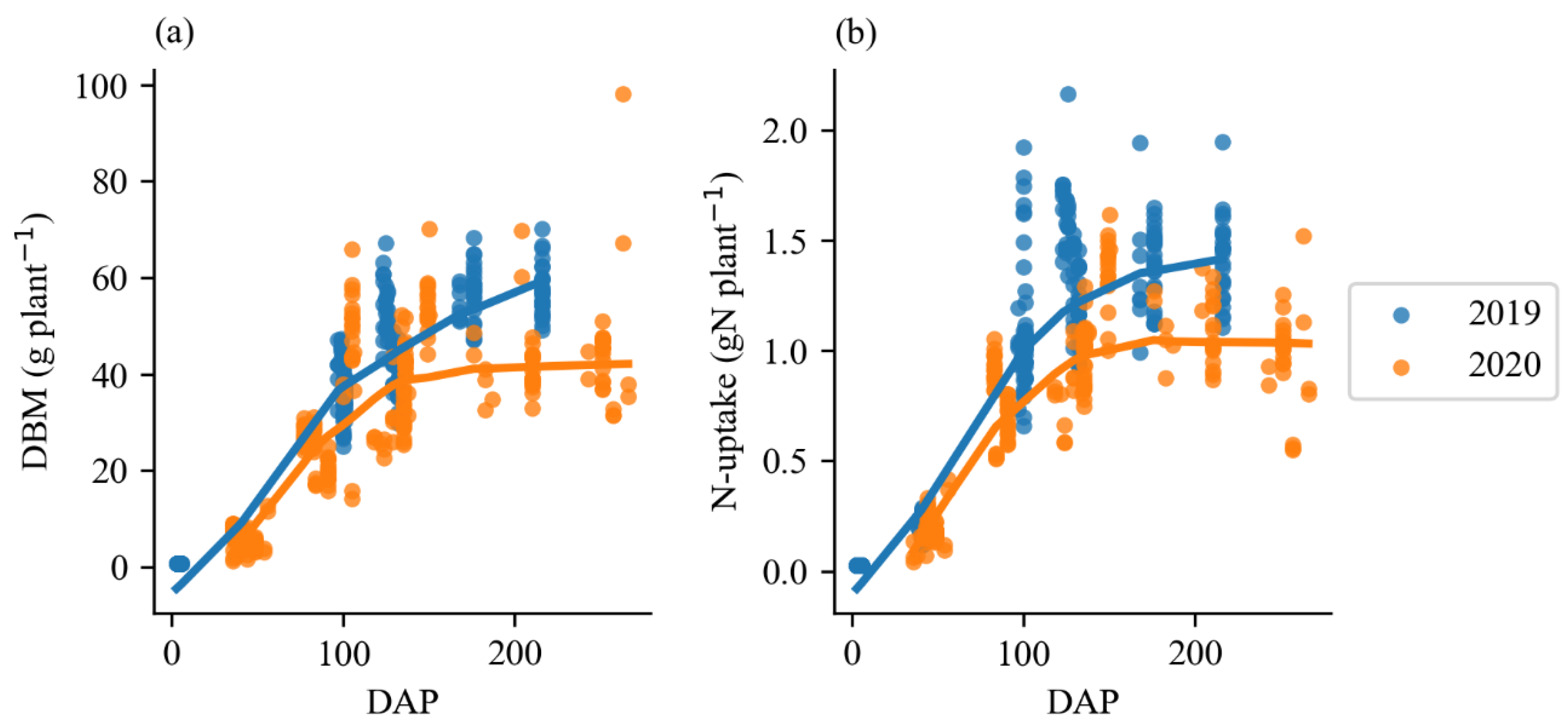 Remotesensing 14 06211 g004