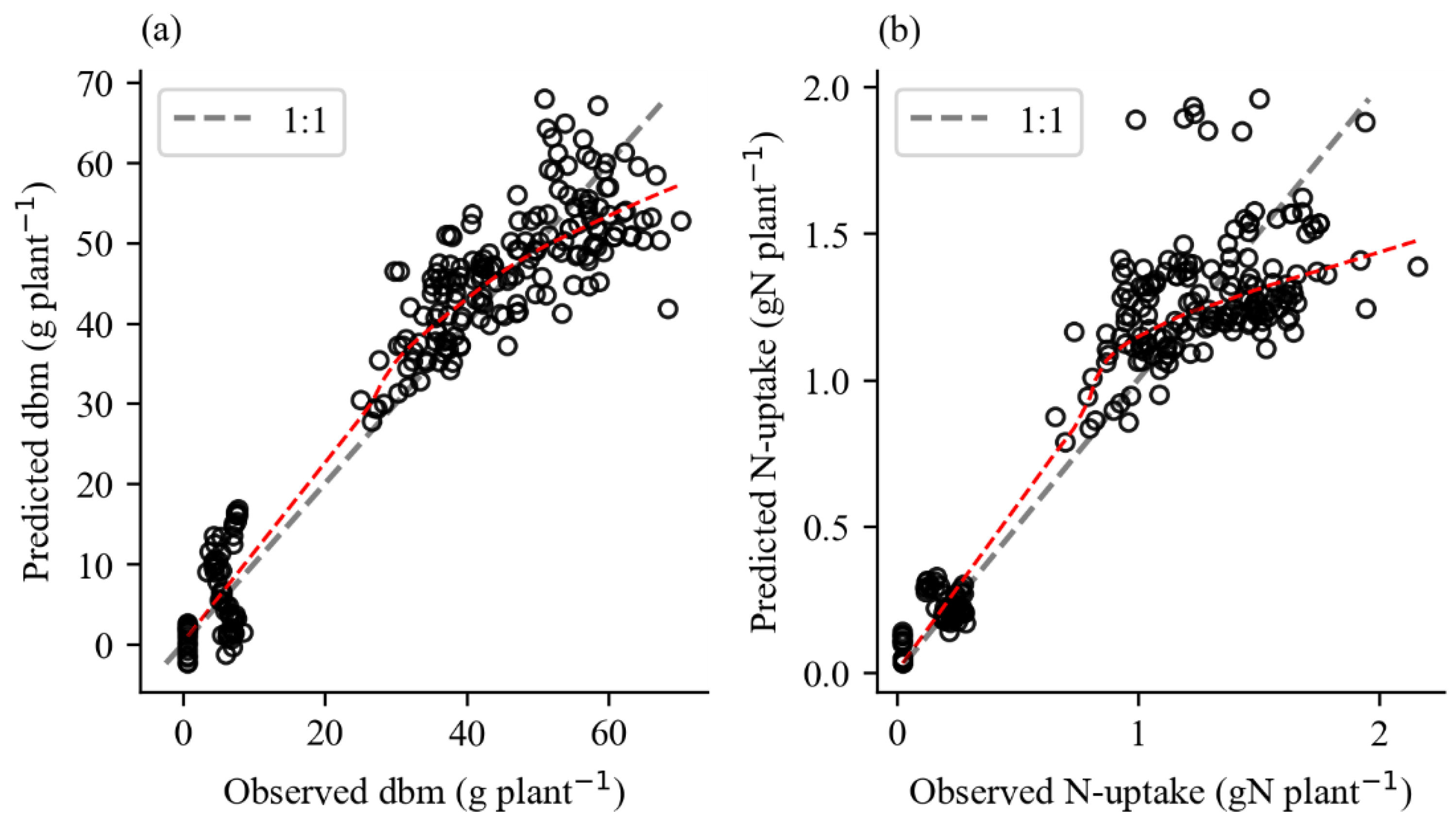 Remotesensing 14 06211 g006