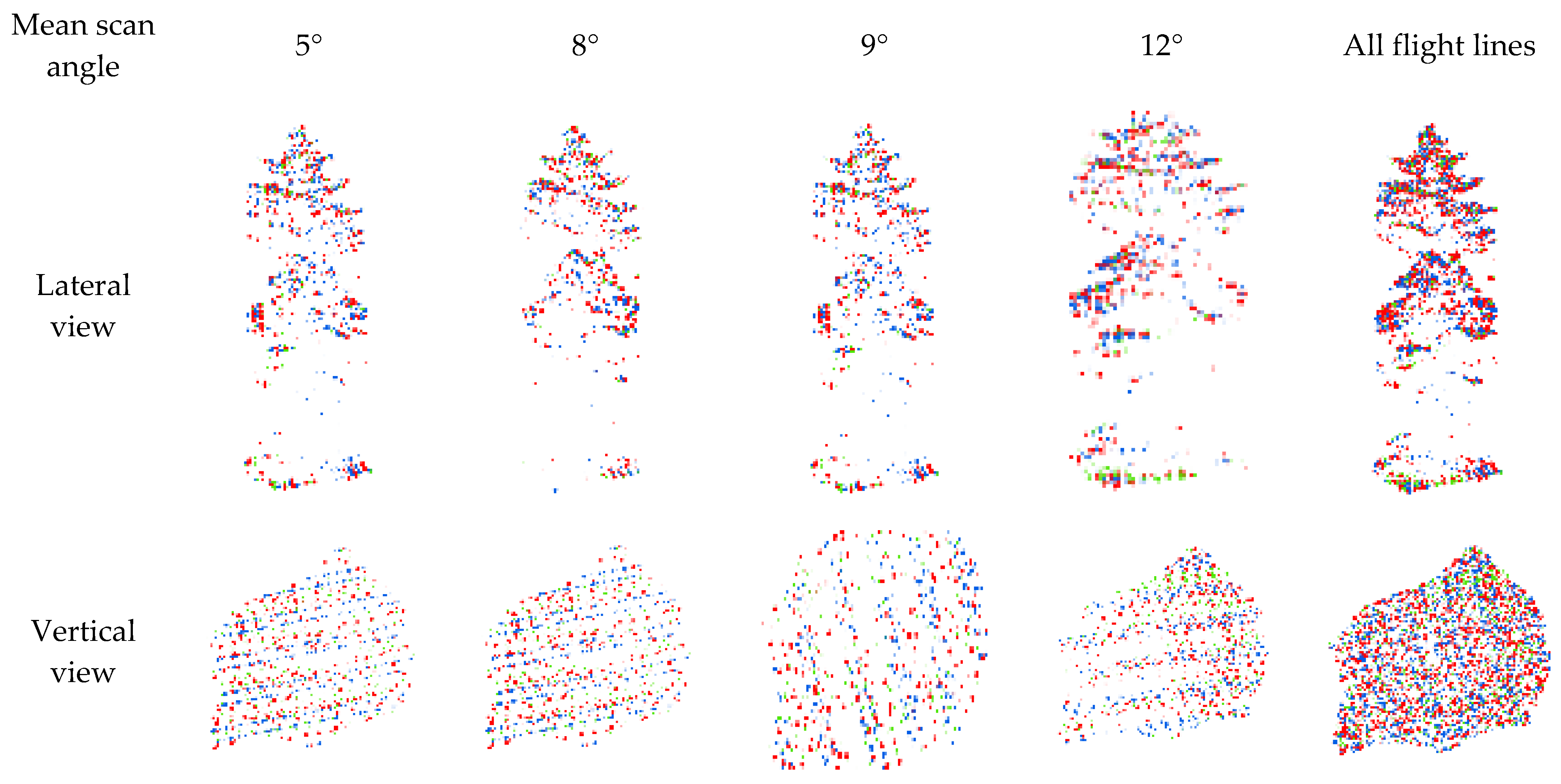 Remotesensing 14 06217 g002 Remotesensing 14 06217 g002
