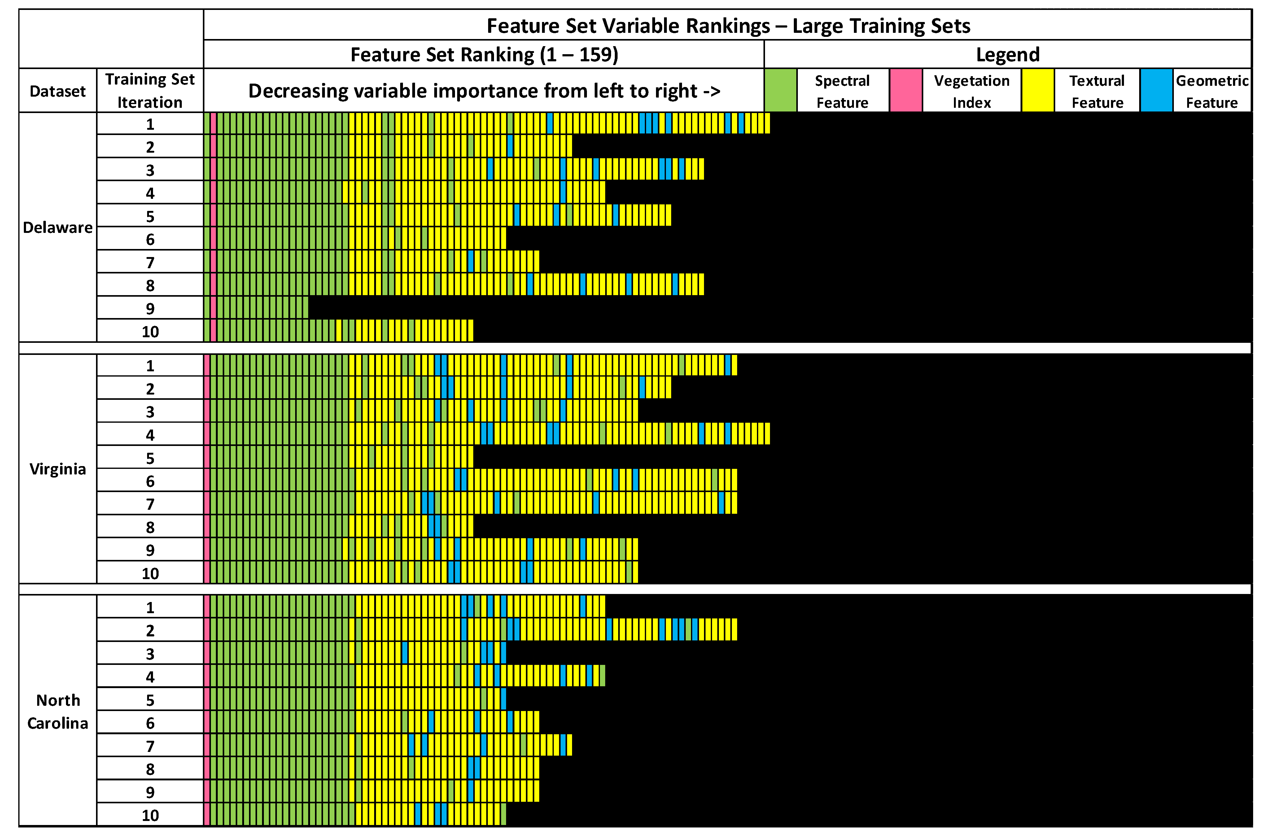 Remotesensing 14 06218 g005