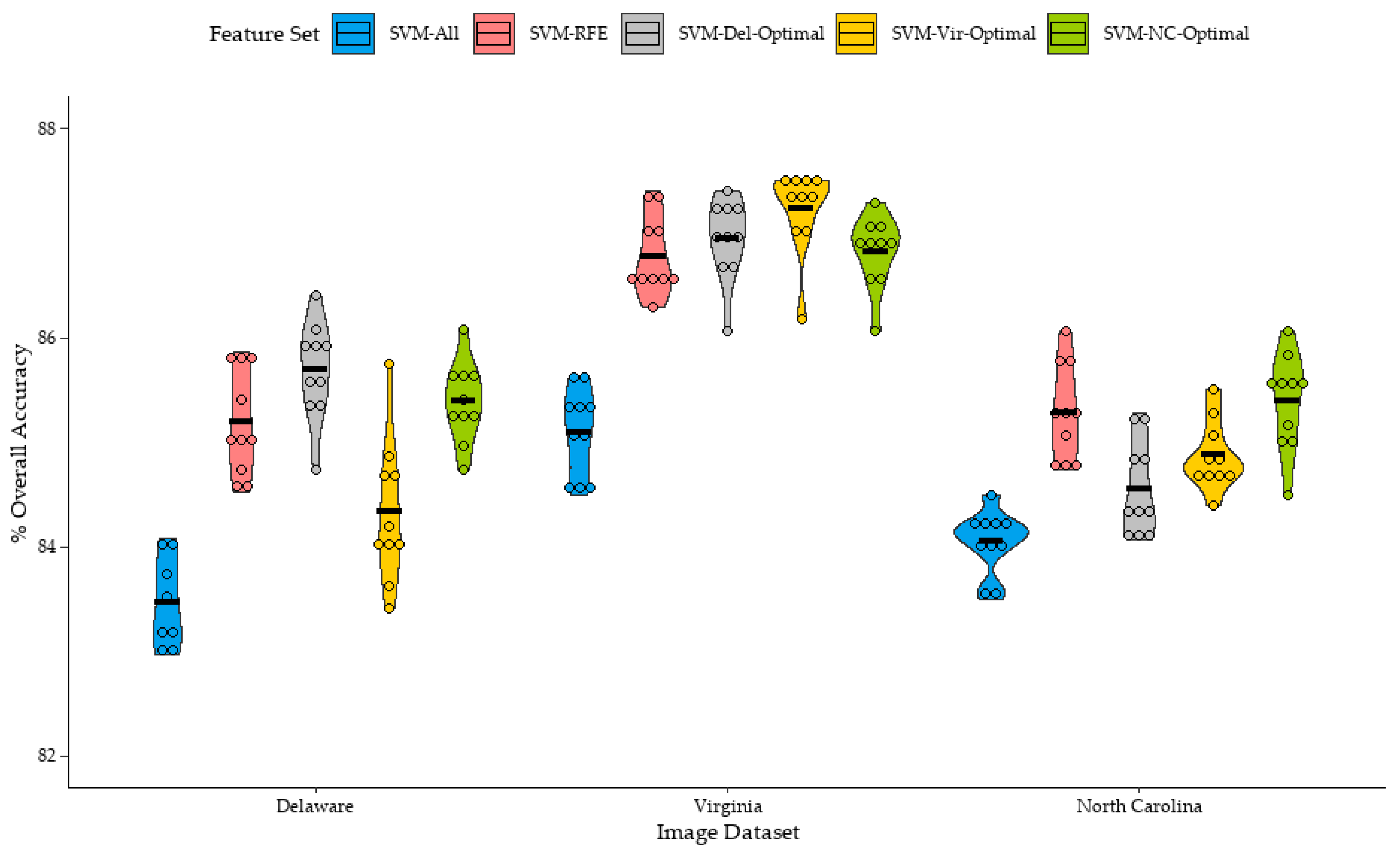 Remotesensing 14 06218 g008