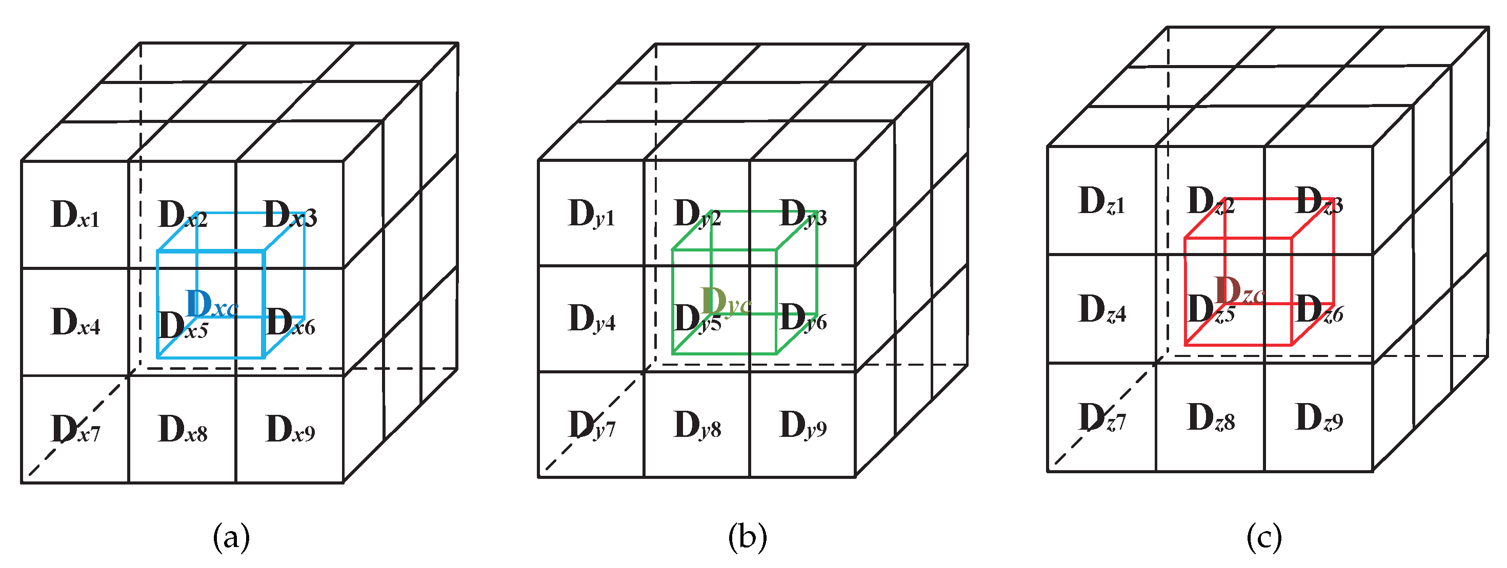 Remotesensing 14 06219 g004