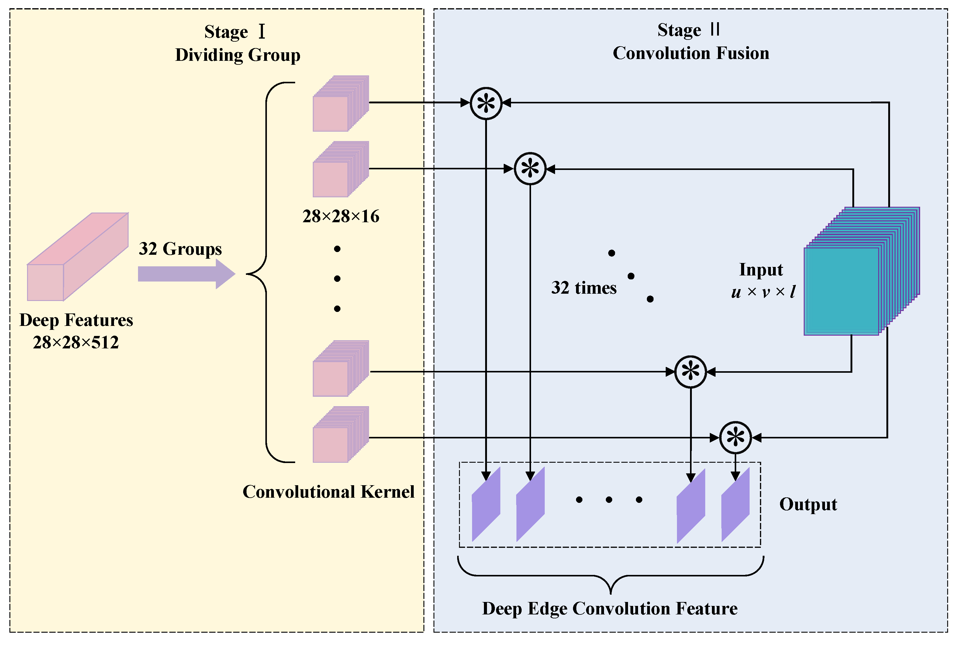 Remotesensing 14 06219 g006