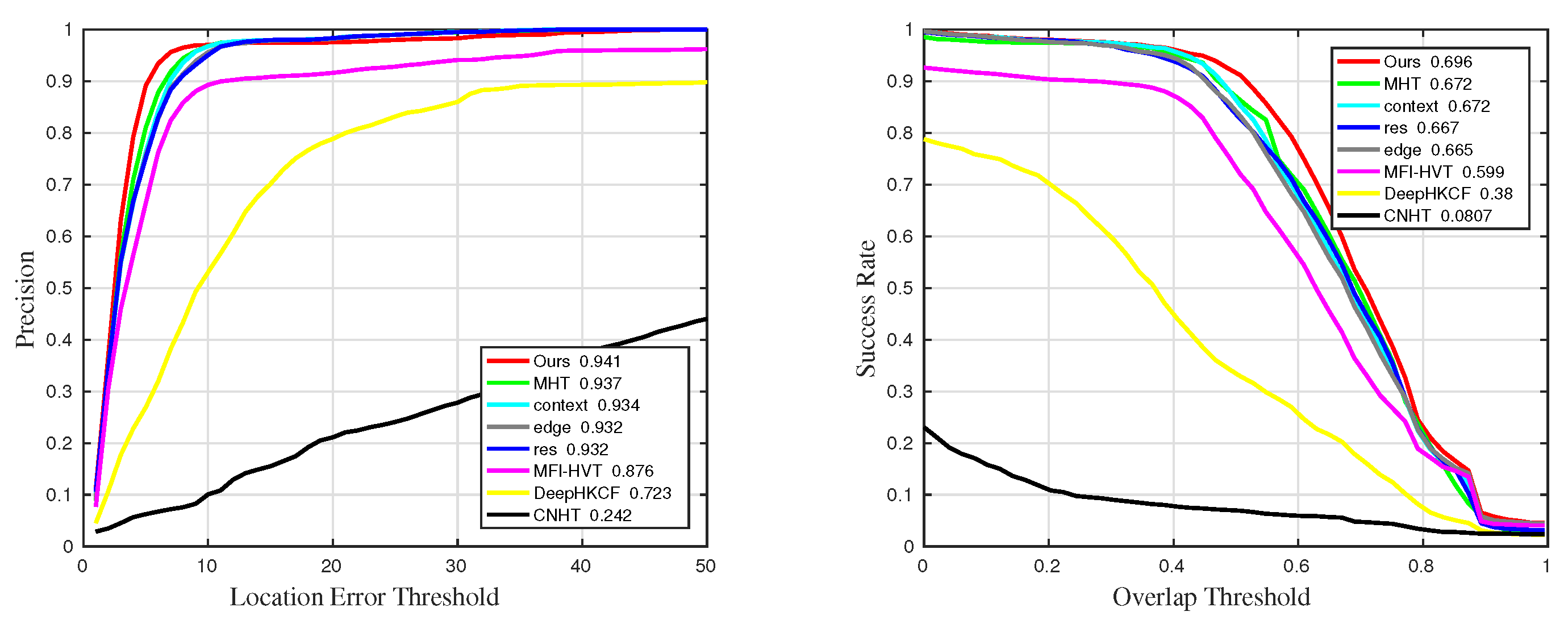 Remotesensing 14 06219 g017