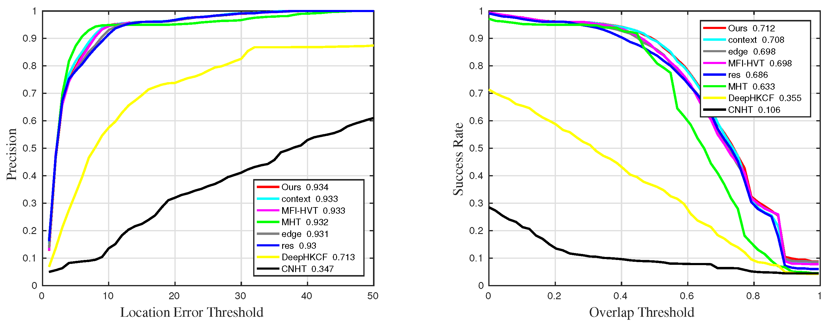 Remotesensing 14 06219 g020