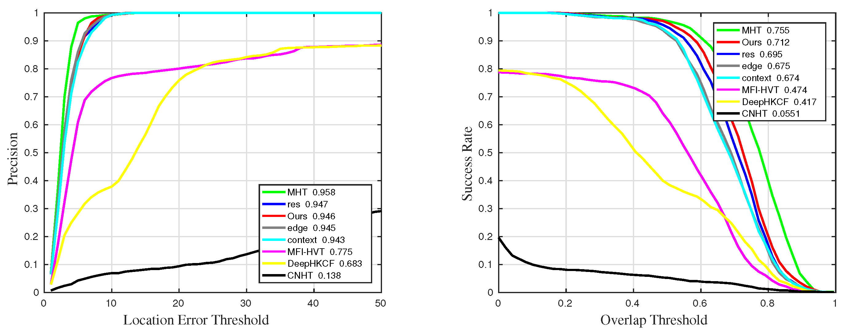 Remotesensing 14 06219 g021