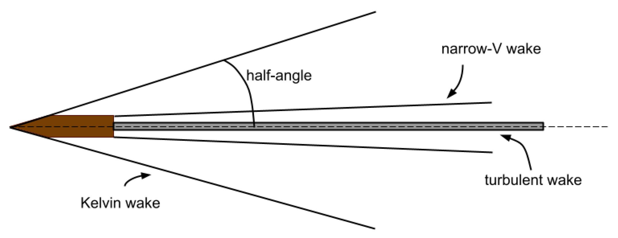 Remotesensing 14 06223 g001