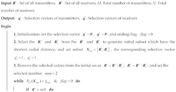 Remotesensing 14 06230 i001