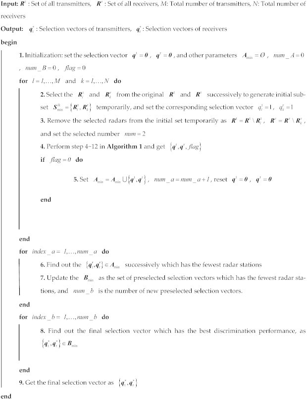 Remotesensing 14 06230 i003