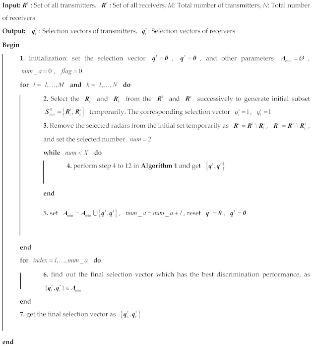 Remotesensing 14 06230 i004