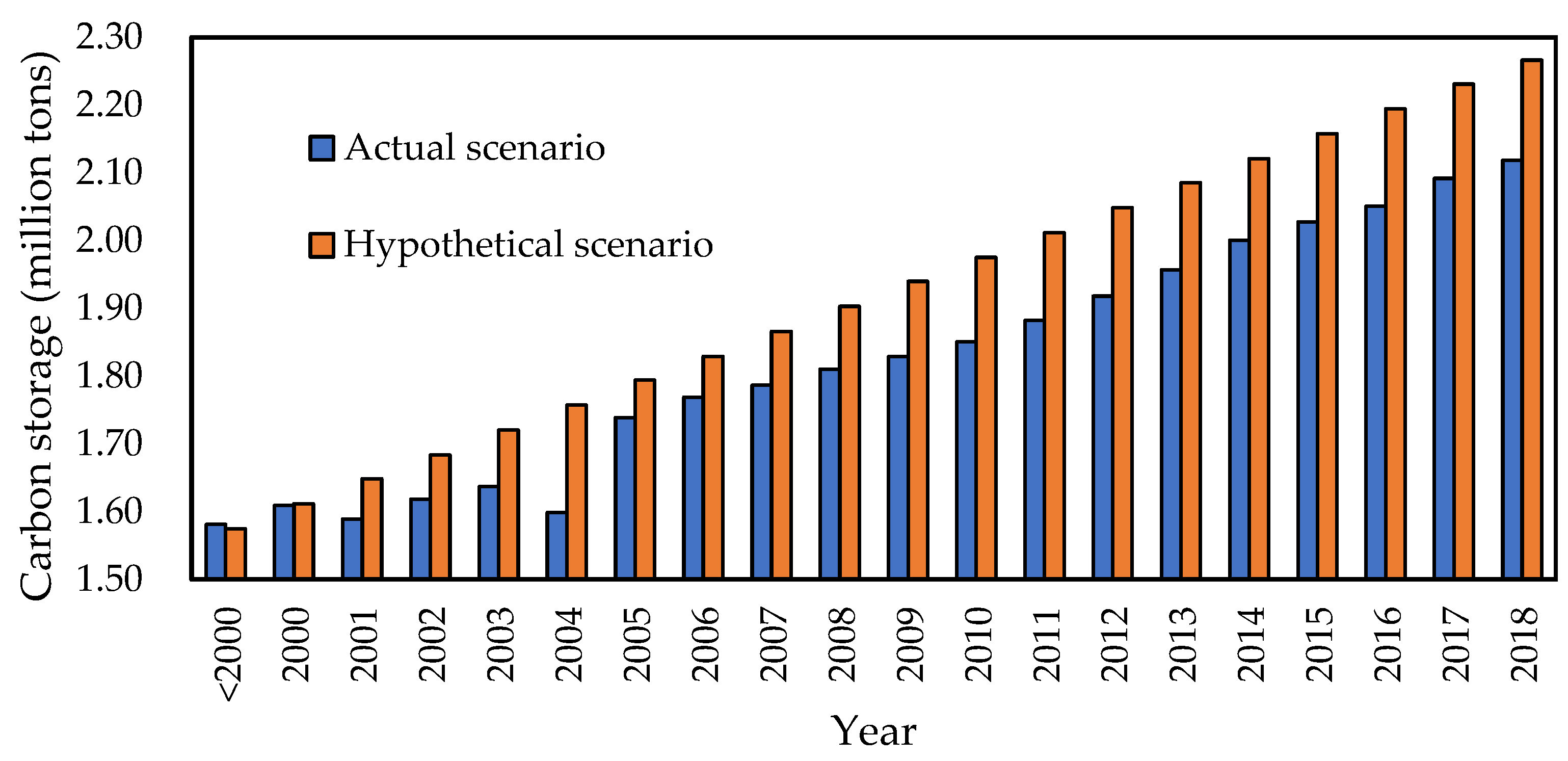 Remotesensing 14 06234 g010 Remotesensing 14 06234 g010